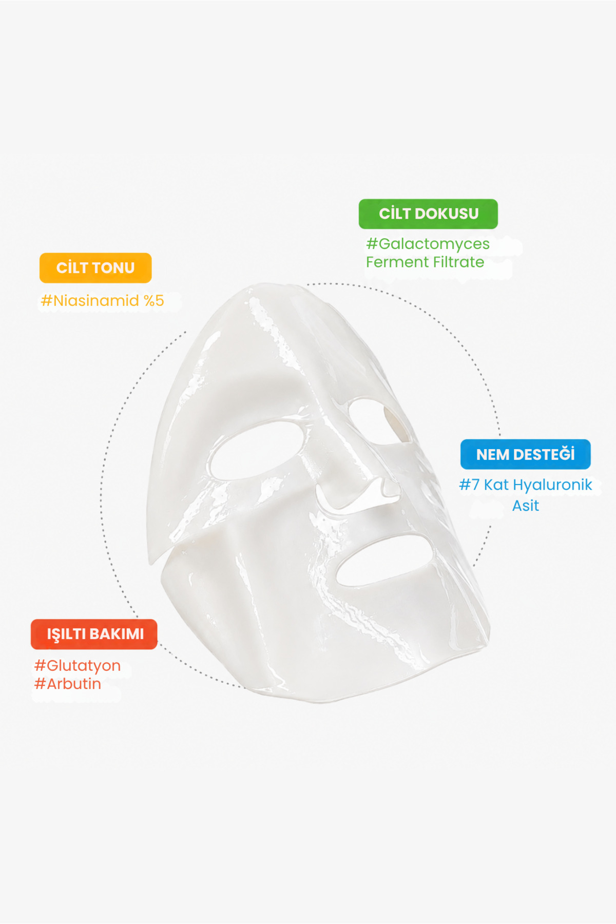 Sunday Glow Radiance, %5 Niacinamide ve Glutathion İçeren Aydınlatıcı Kağıt Maske — SundayMaske — تصویر 3 از 7