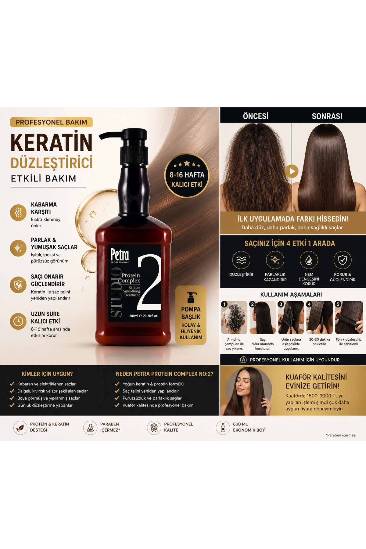 Petra Protein Complex No 2 Keratin 600 ml | Brezilya Fönü