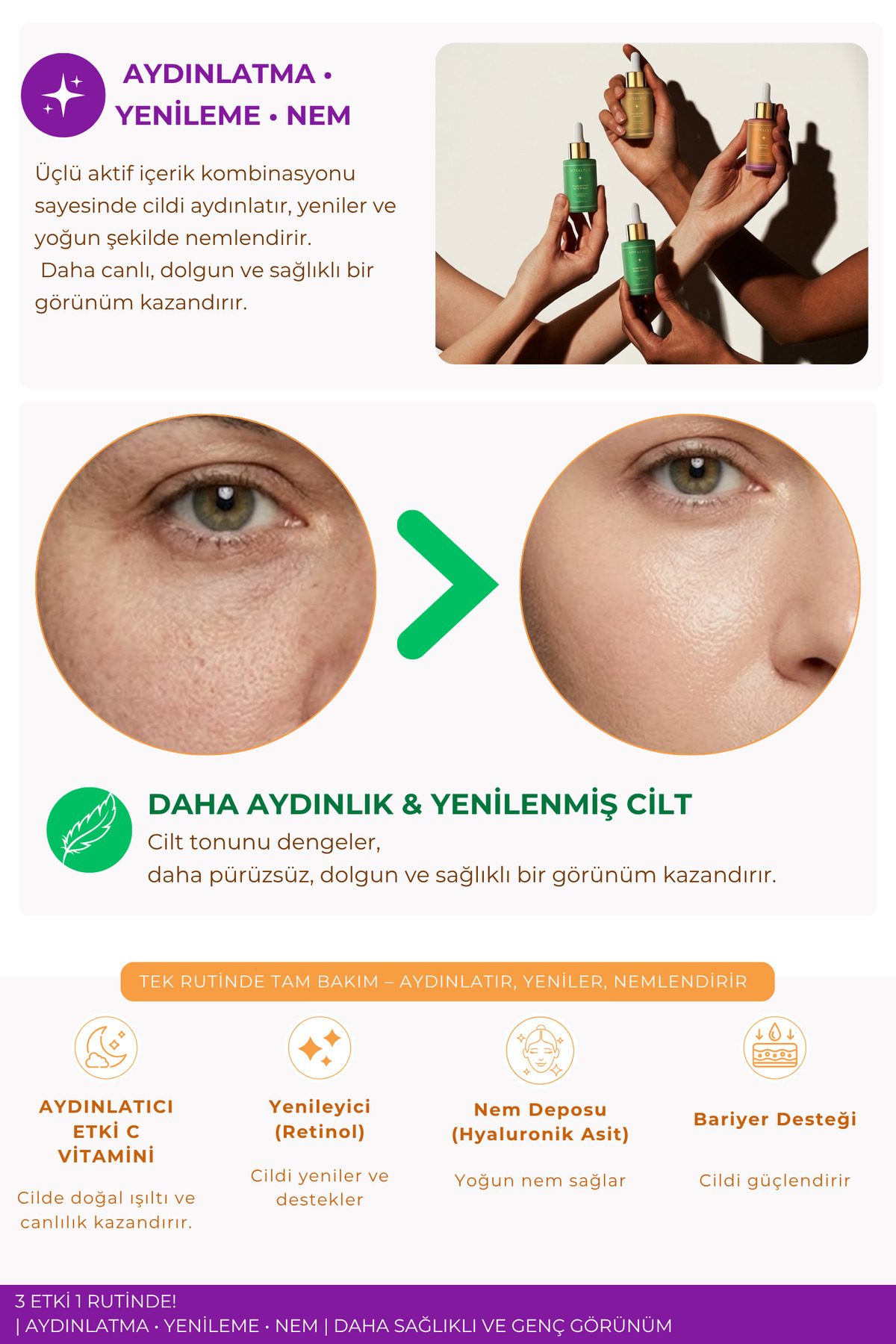 Vitamin C Retinol ve Hyaluronic Acid Serum Seti 30 ml x3 — ST00007 — تصویر 2 از 4