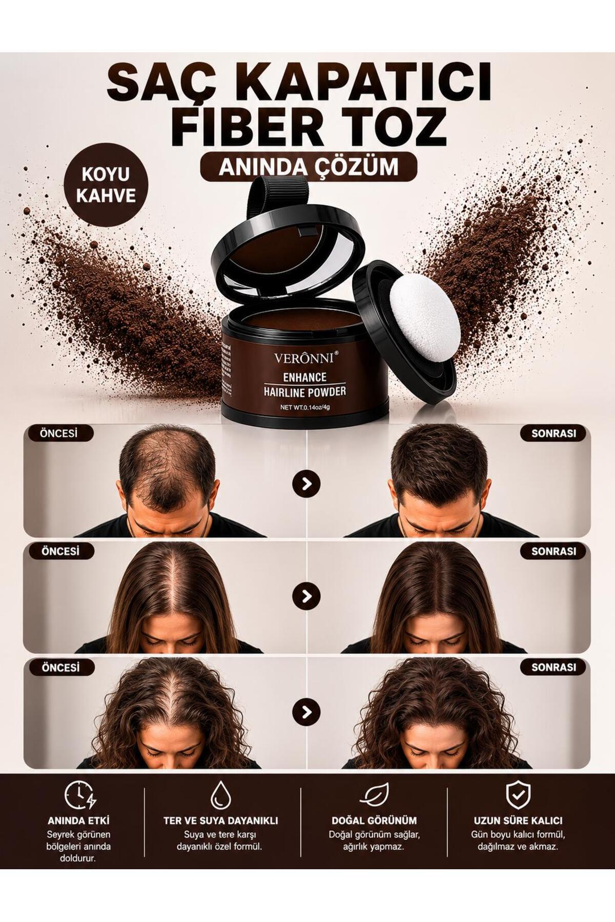 BLUE Skin Care Yeni Nesil Saç Dolgunlaştırıcı Koyu Kahve Pudra | Seyrek Sakal Saçlar için Saç Fiberi | Saç Ve Beyaz Kapatıcı Suda Çıkmaz Boya