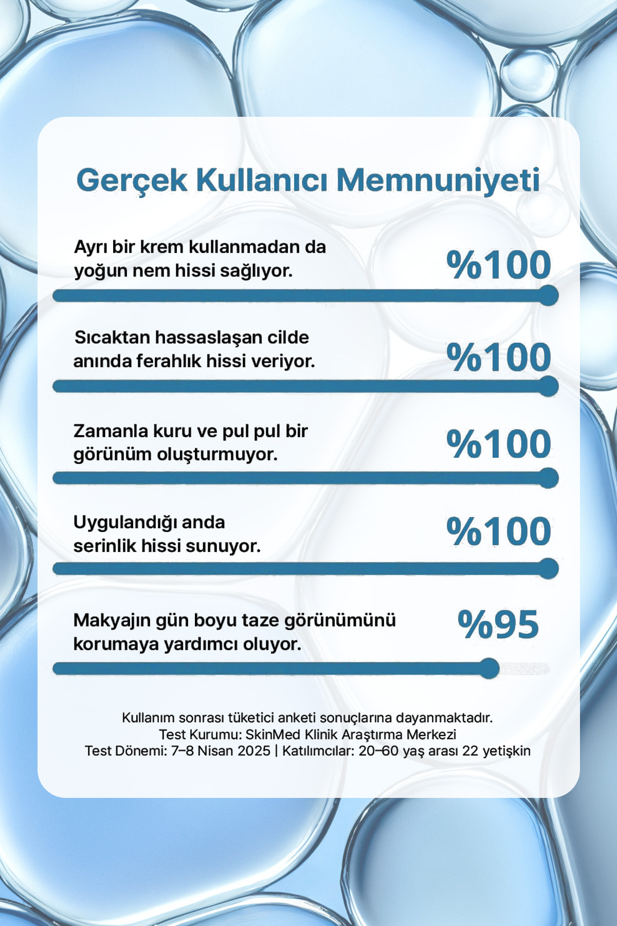 Nemlendirici Jelden Suya Dönüşen Güneş Kremi 30 Seconds Glow & Clear Gel Sunscreen (Moist) — 8809739130581 — تصویر 7 از 9