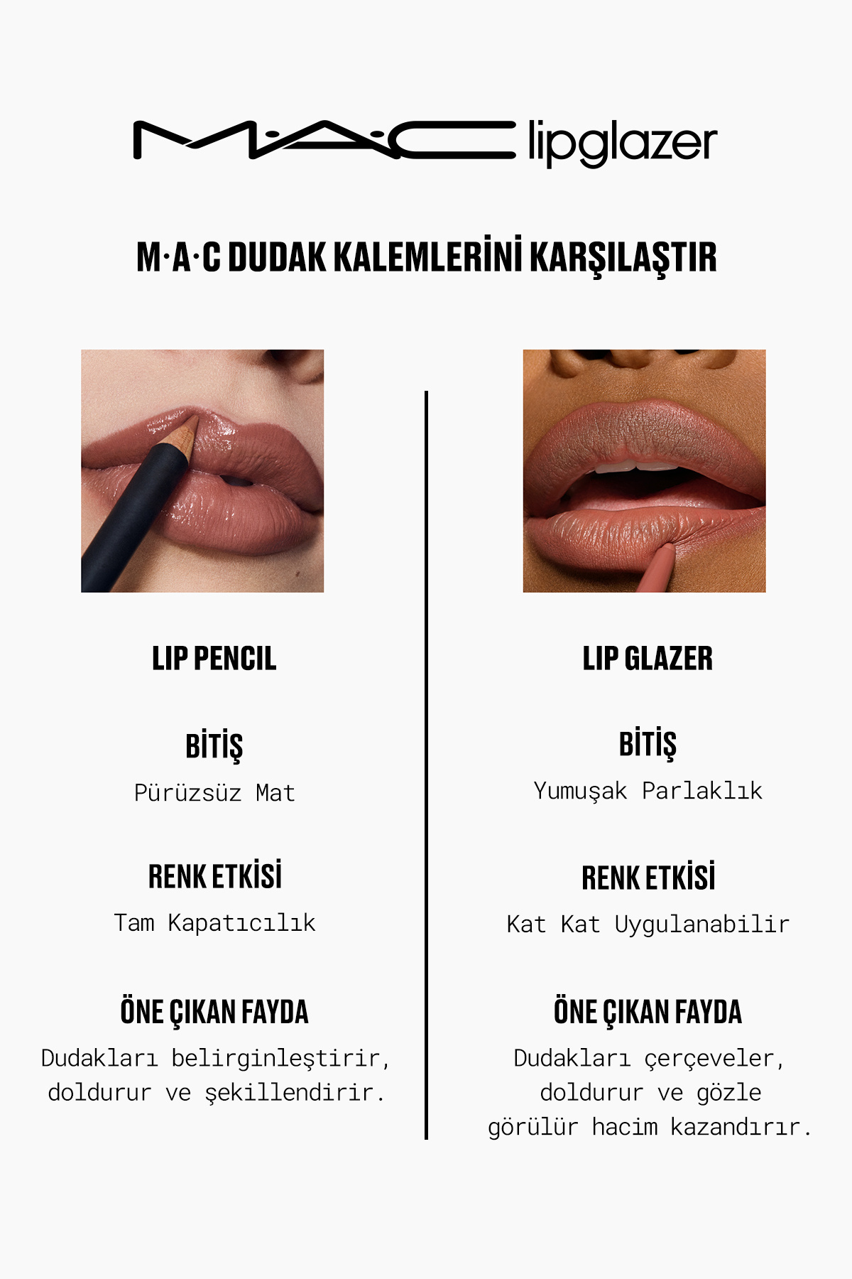 Lipglazer Gloss Effect Lip Pencil – شربت 7