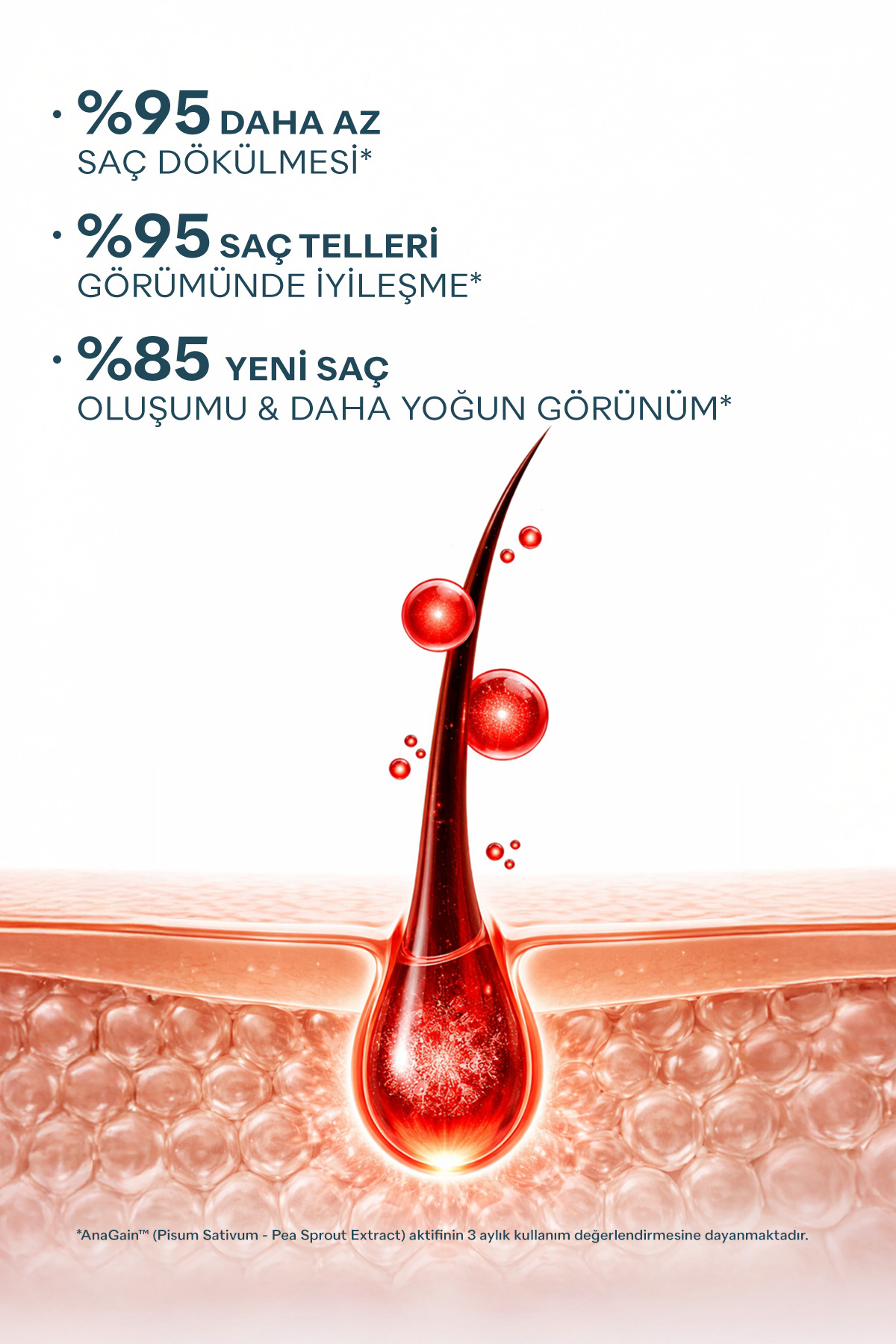 Keralith Saç Dökülmesine Karşı Şampuan 400 ml | Dökülme Karşıtı Saç Bakım Şampuanı — 8001090001 — تصویر 4 از 10