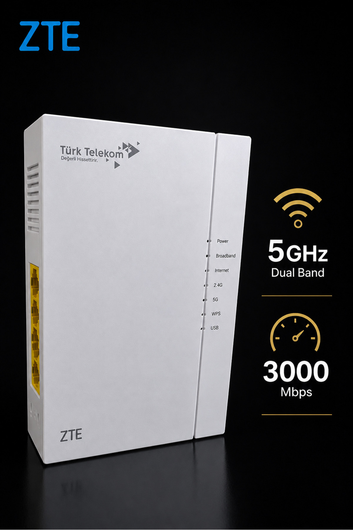 MY POLO TIME WI-FI 6 MODEM ZTE 3000MBPS PREMIUM VDSL MODEM %40