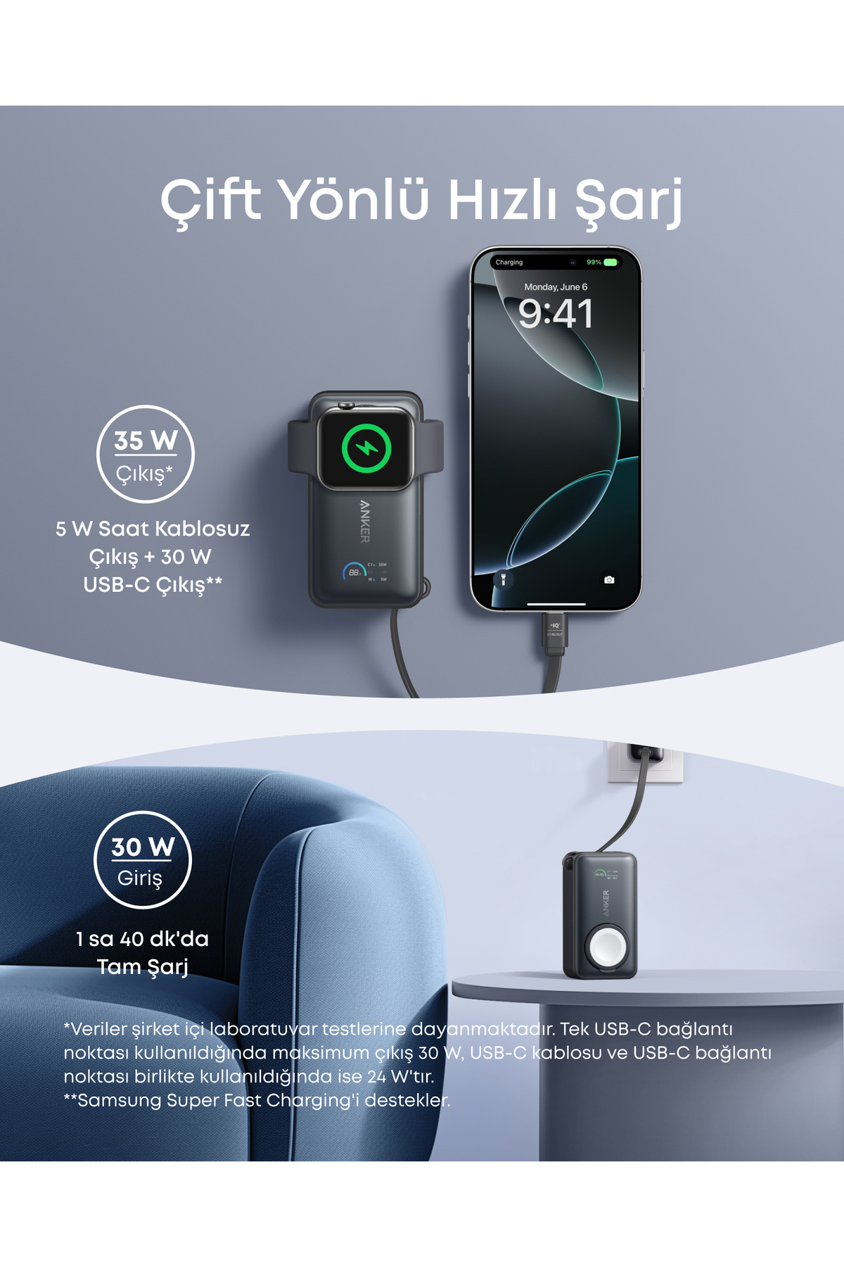 Anker MagGo Powerbank 10.000 mAh, 35W, Siyah - A1657 - Fiyatı