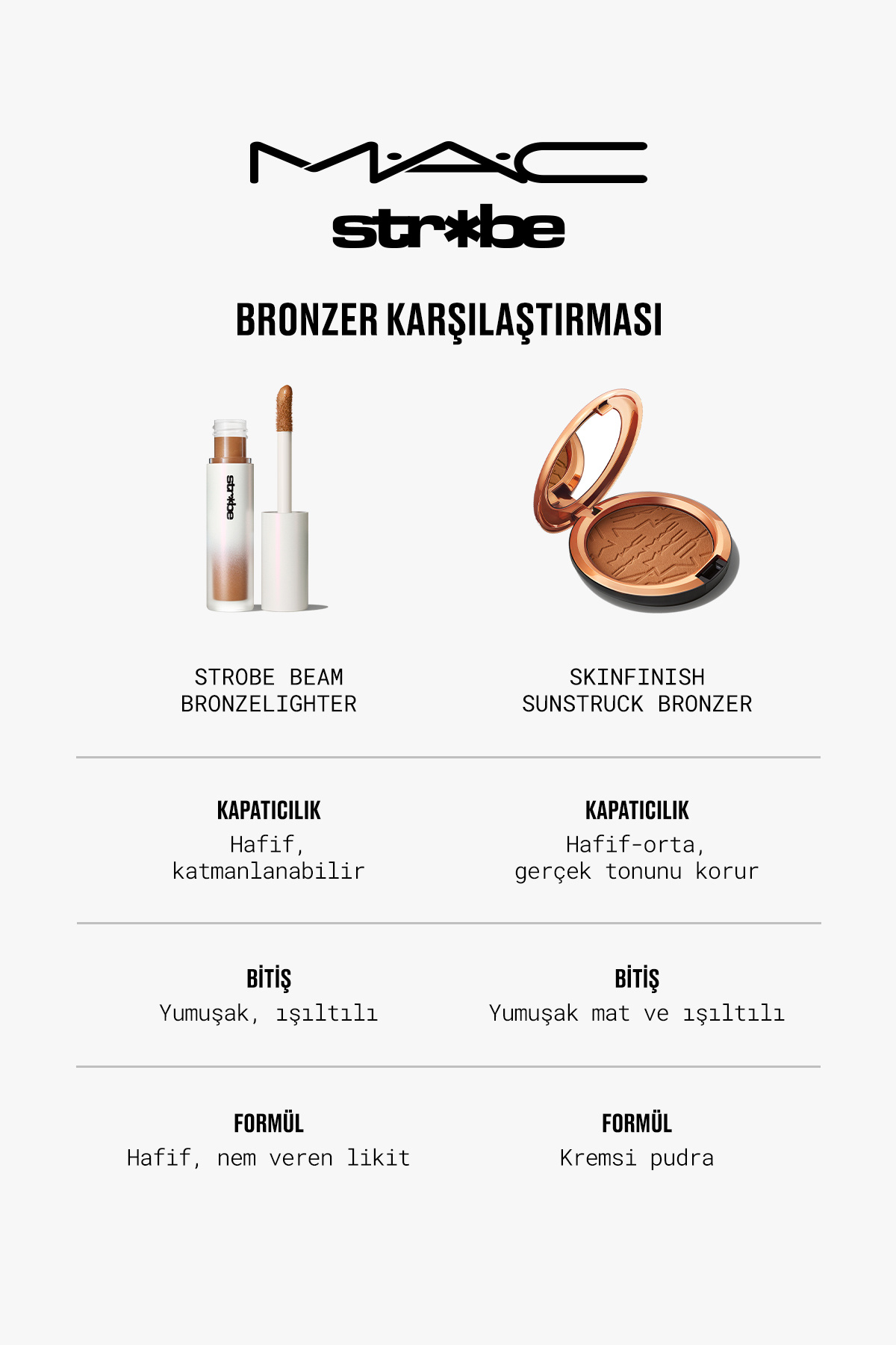 Strobe Beam Aydınlatıcı Etkili Likit Bronzer - Daylite — رنگارنگ 142113 — تصویر 6 از 6