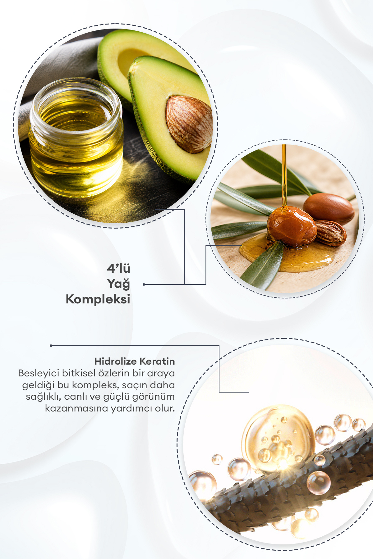 Yıpranmış Saçı Onaran Parfümlü Keratinli Saç Kremi Perfume Treatment (Baby Powder) — 9449 — تصویر 5 از 9