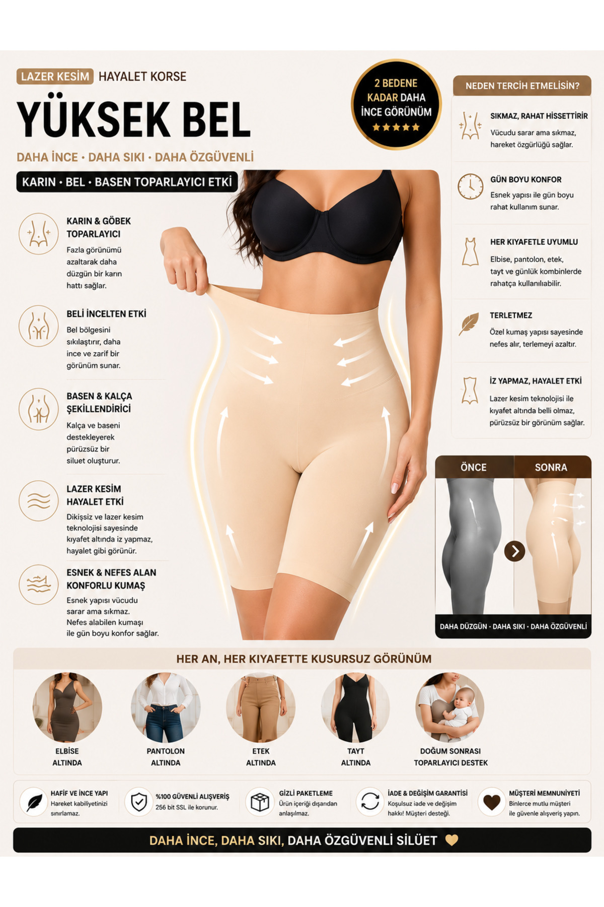 FİT WOMEN BEL TOPARLAYICI LAZER KESİM PAÇALI KORSE 4401 görsel 2