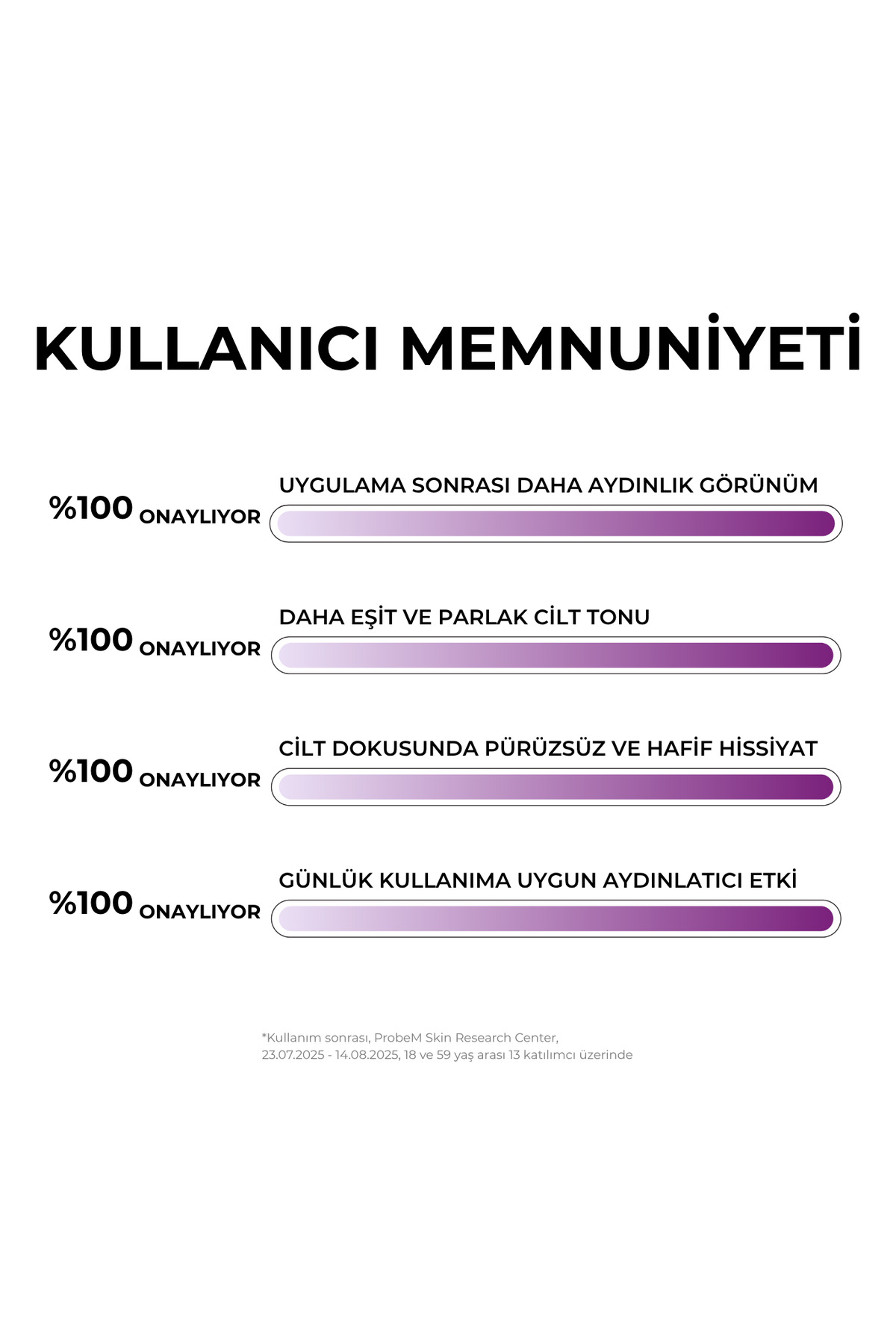 Niasinamid %3 Cilt Tonu Eşitleyici Güneş Kremi SPF 50+ PA++++ 40 ml — KD8809655952489 — تصویر 7 از 9