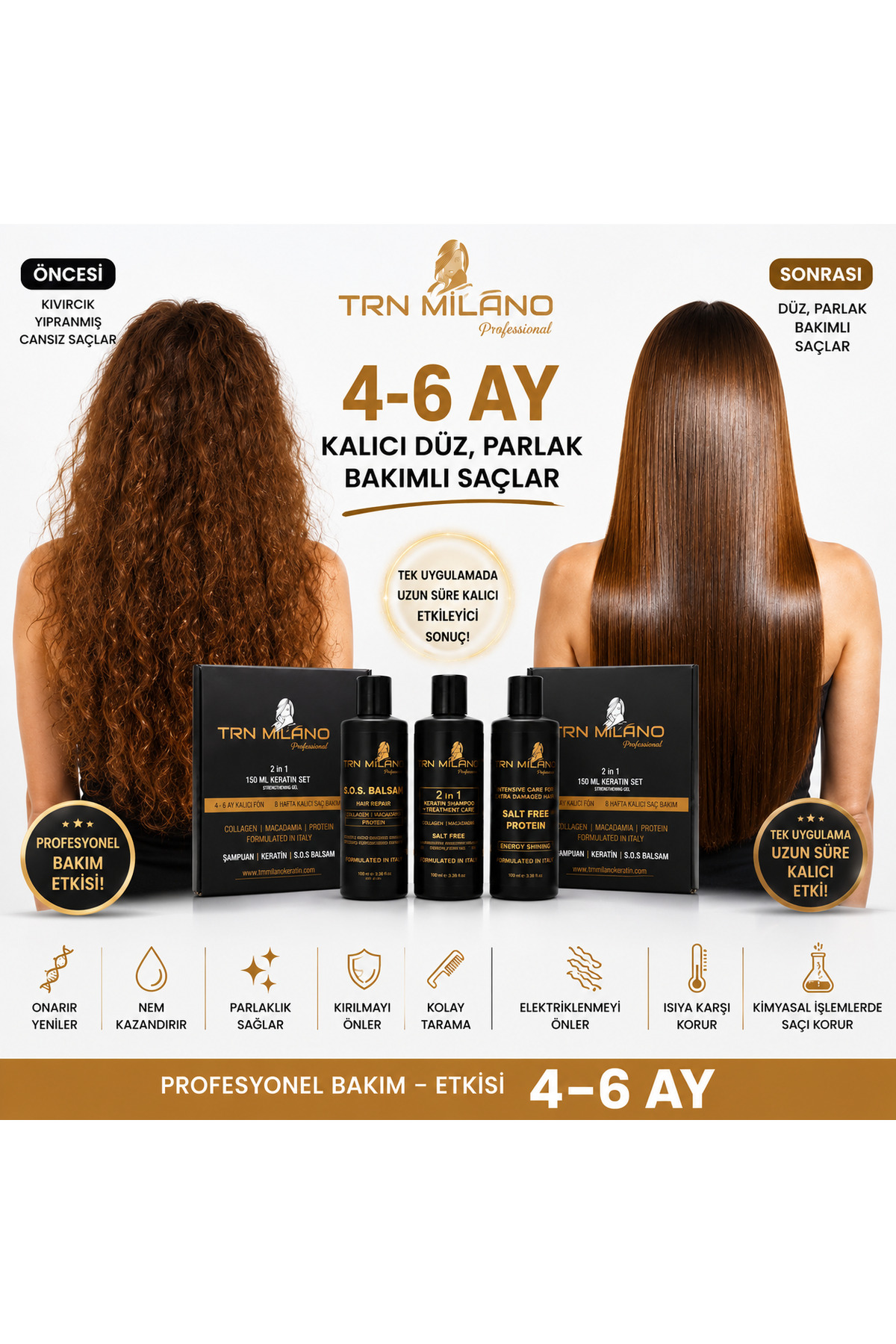 TRN MİLANO Profesıonal 150 ml Keratin Set — 150 ML SET