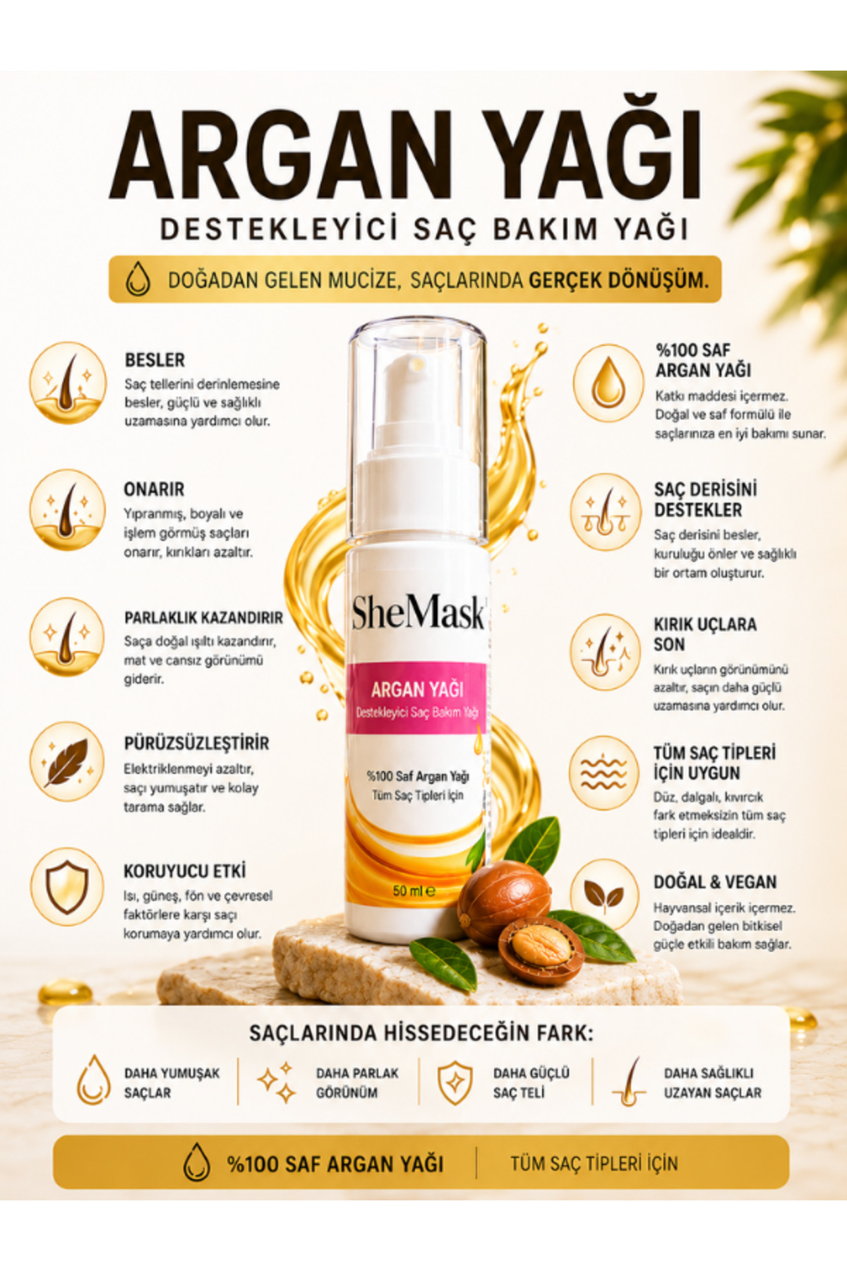 Argan Yağı Saç Yağı Saç Bakım Yağı E Vitaminli Isı Koruyucu Yıpranmış Saç Bakım Saç Isı Koruyucu Parlaklık Veren Besleyici Onarıcı Saç Bakımı Yağı Elektriklenme Karşıtı Saç Bakım Ürünleri Saç Vitamini — SheMask-Argan-Yağı-50ML — تصویر 2 از 8