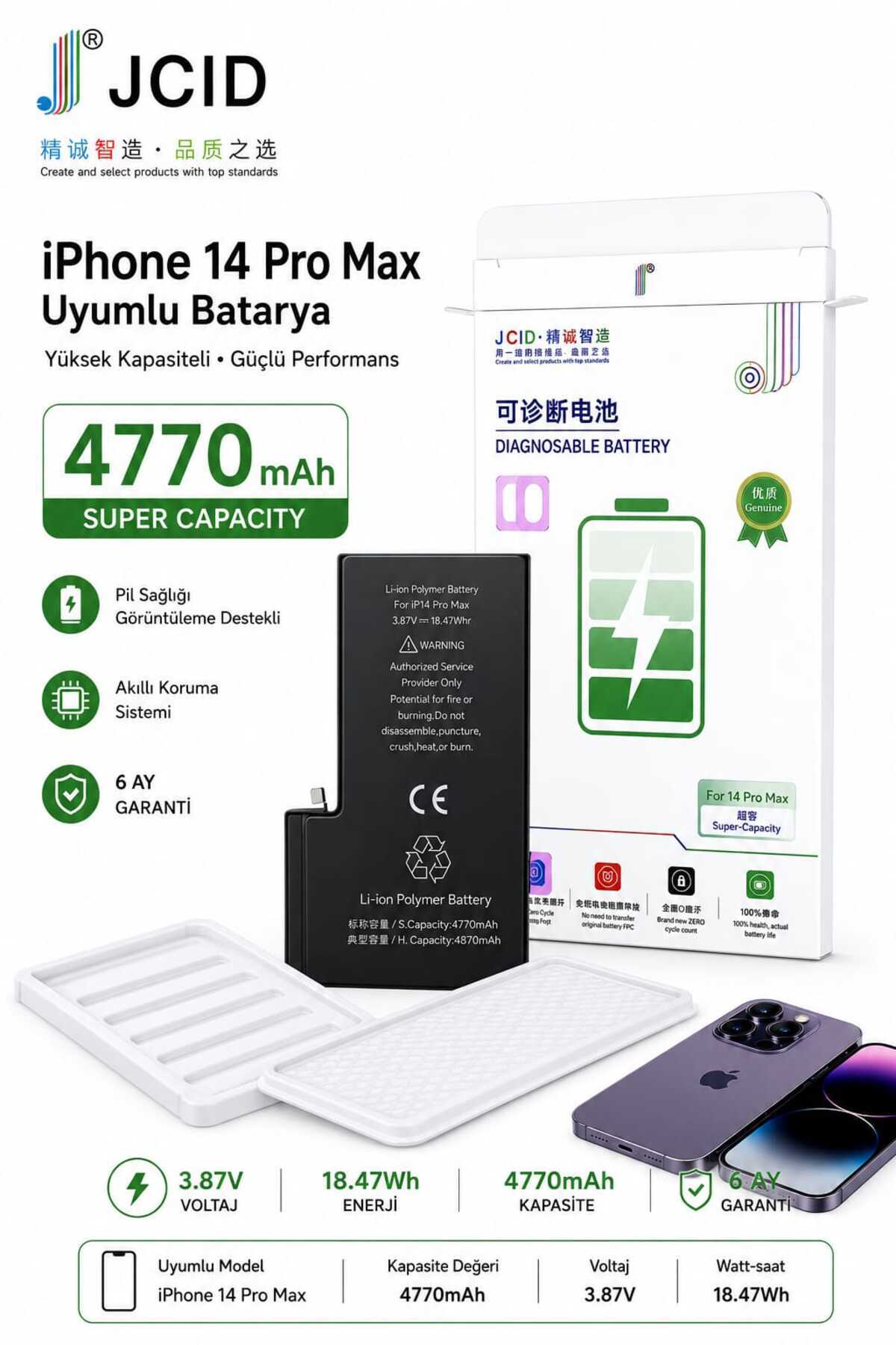 iPhone 14 Pro Max Batarya Modelleri, Fiyatları - Trendyol