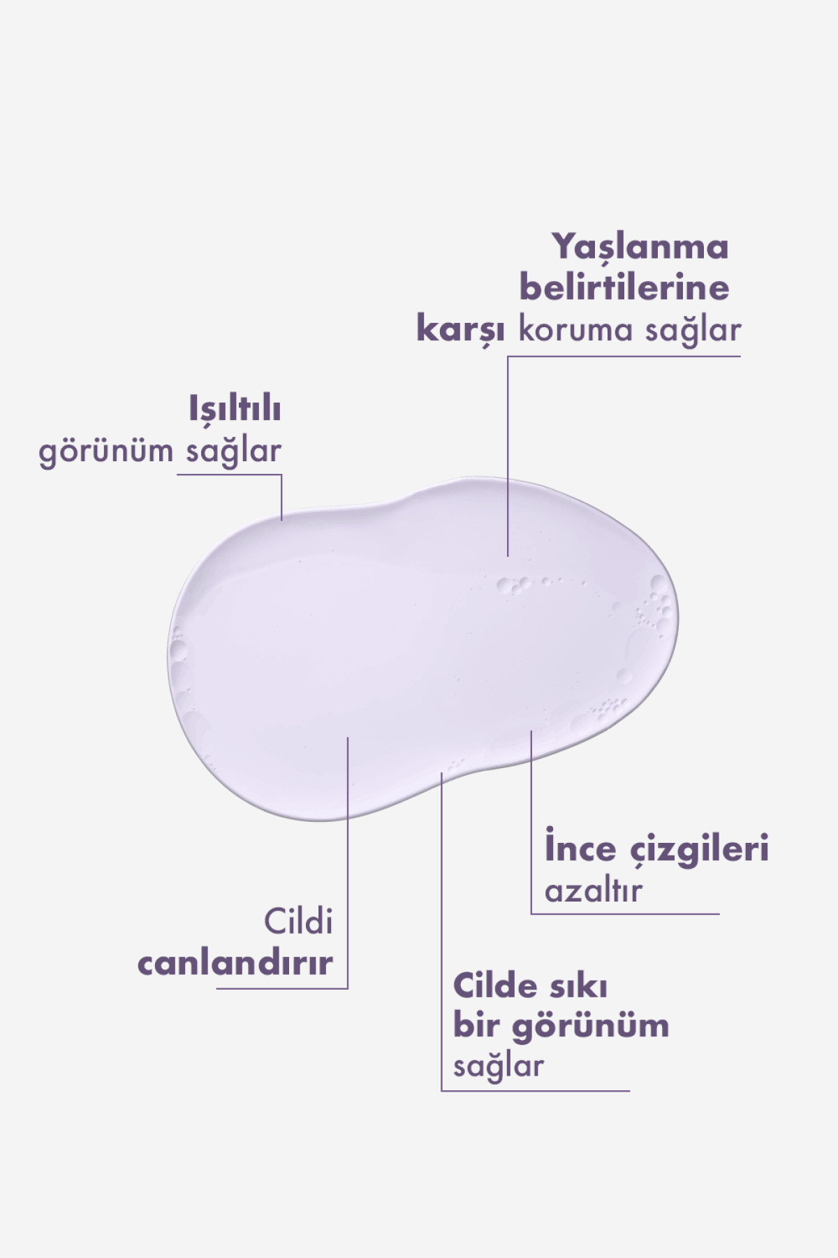 Yaşlanma Karşıtı & Onarıcı, Retinol Cilt Bakım Seti — MM107 — تصویر 4 از 6