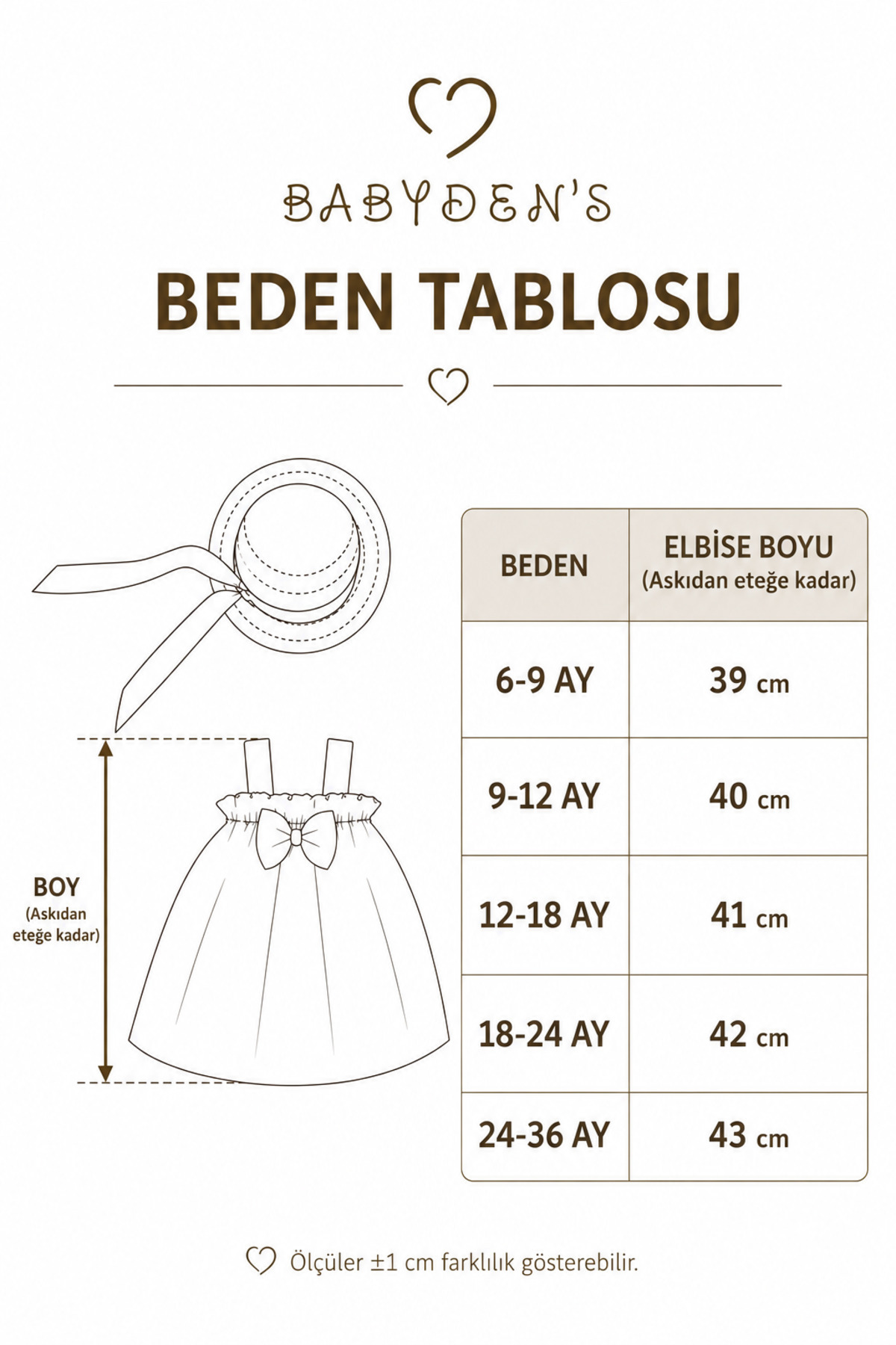 Ürün görseli