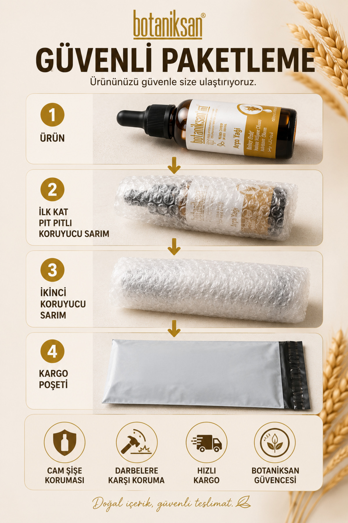 Arpa Yağı 50 ml Soğuk Sıkım %100 Saf Katkısız Barley Oil Cilt ve Saç Bakımı İçin — ARPA YAĞI 50ML — تصویر 8 از 8