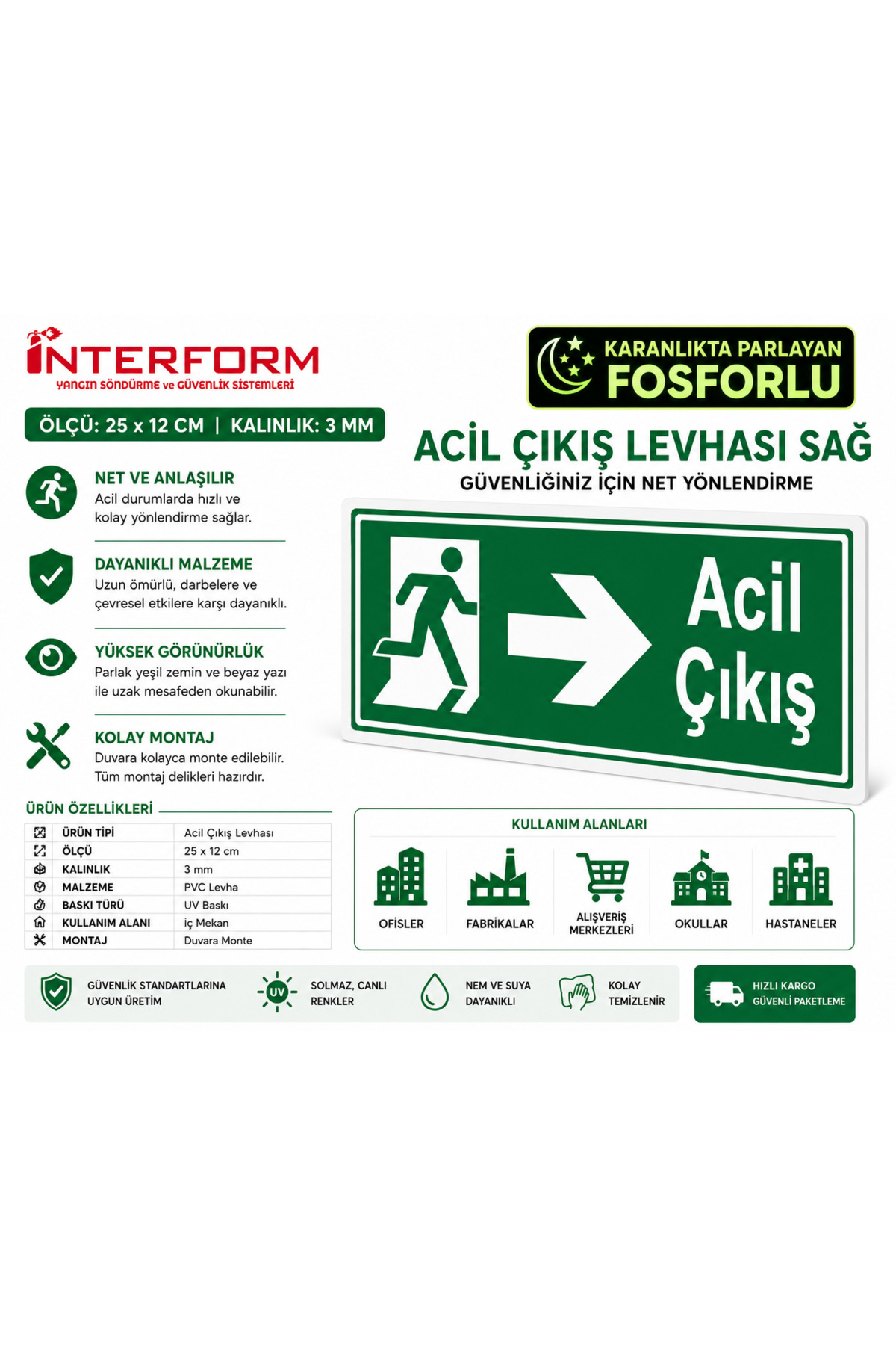 ( PHOSPHOR ) EMERGENCY EXIT PLATE RIGHT