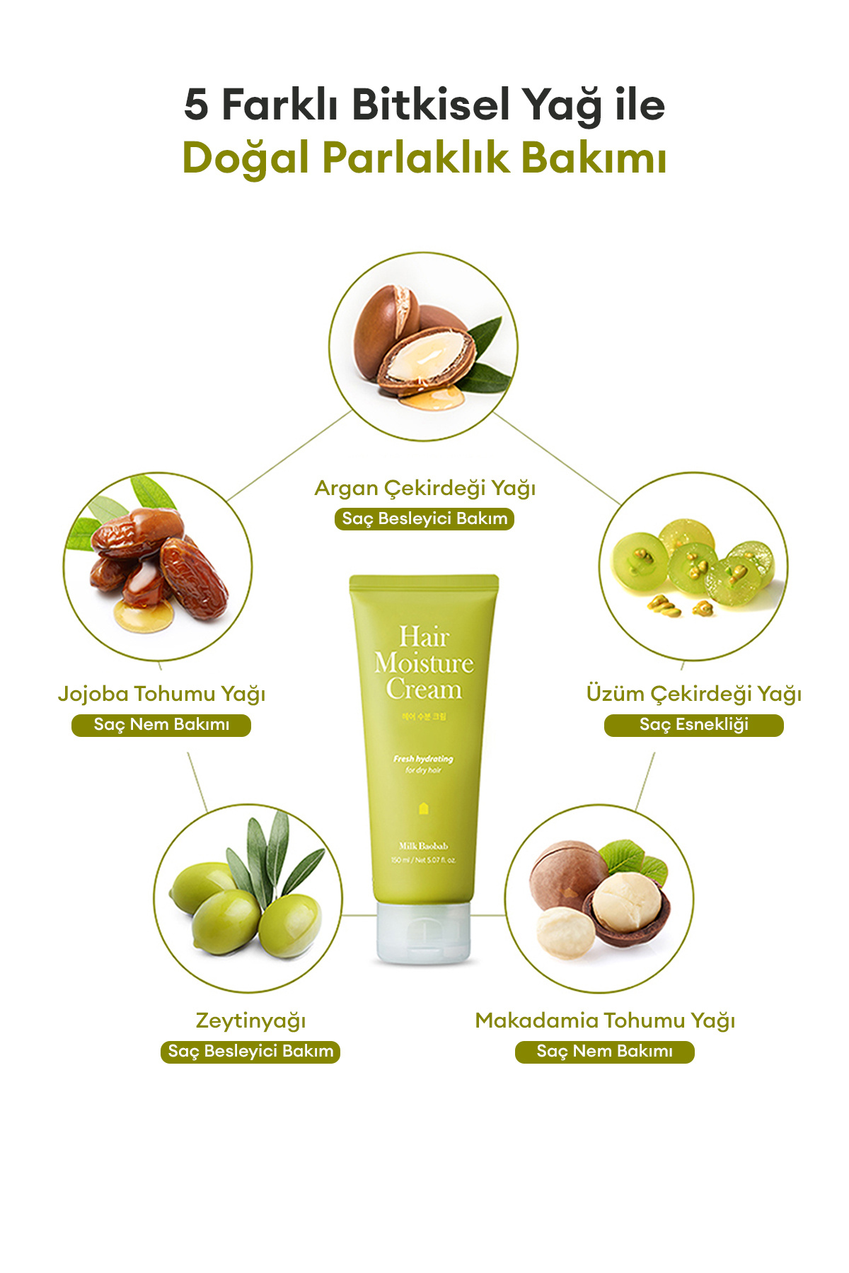 Elektriklenen Saçlara Yoğun Nemlendirici Durulanmayan Saç Kremi Hair Moisture Cream — 9530 — تصویر 5 از 9