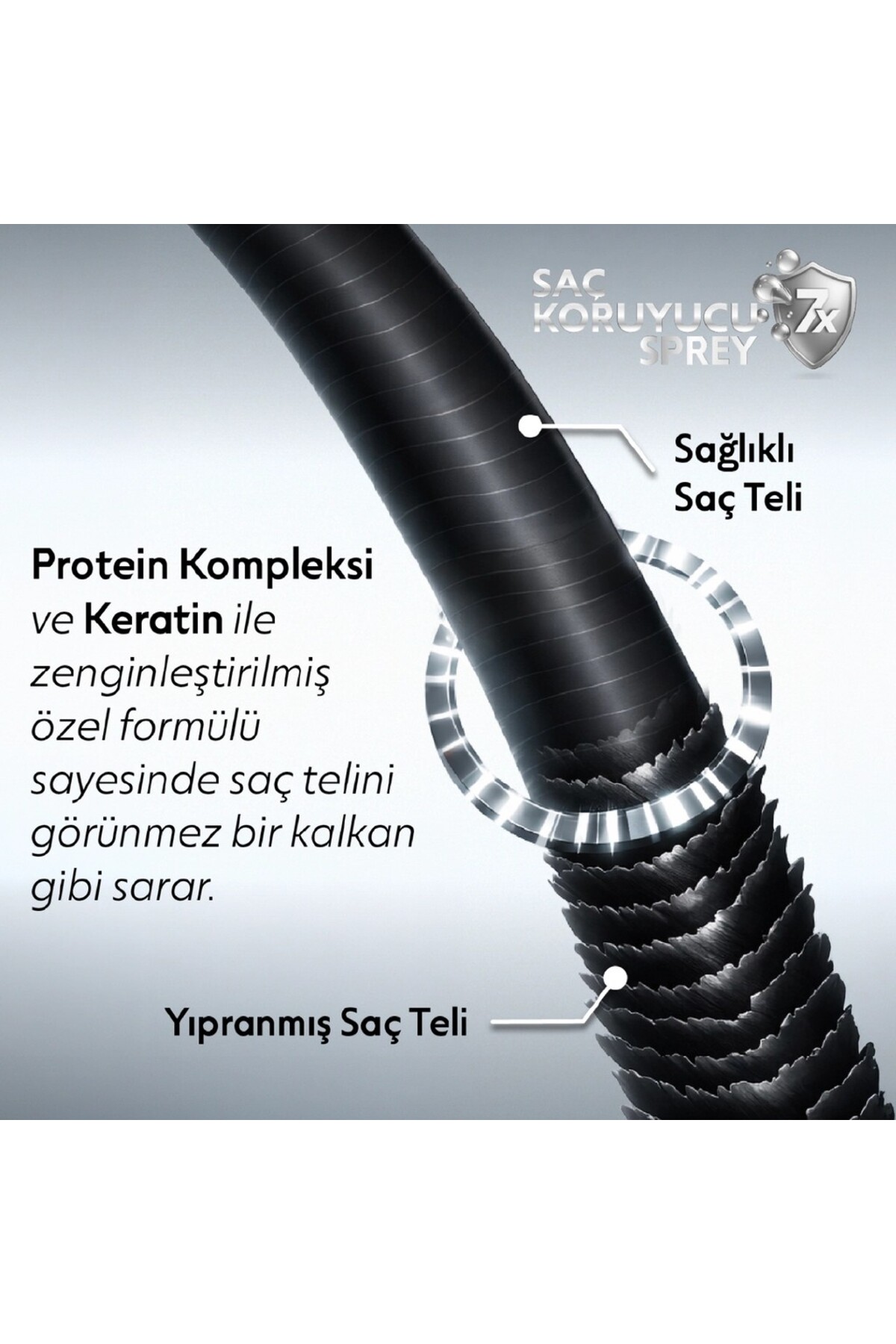 7 Etkili Profesyonel Saç Bakım Spreyi Isı Koruma ve Onarım 150 ml — MS1566655565655 — تصویر 4 از 5