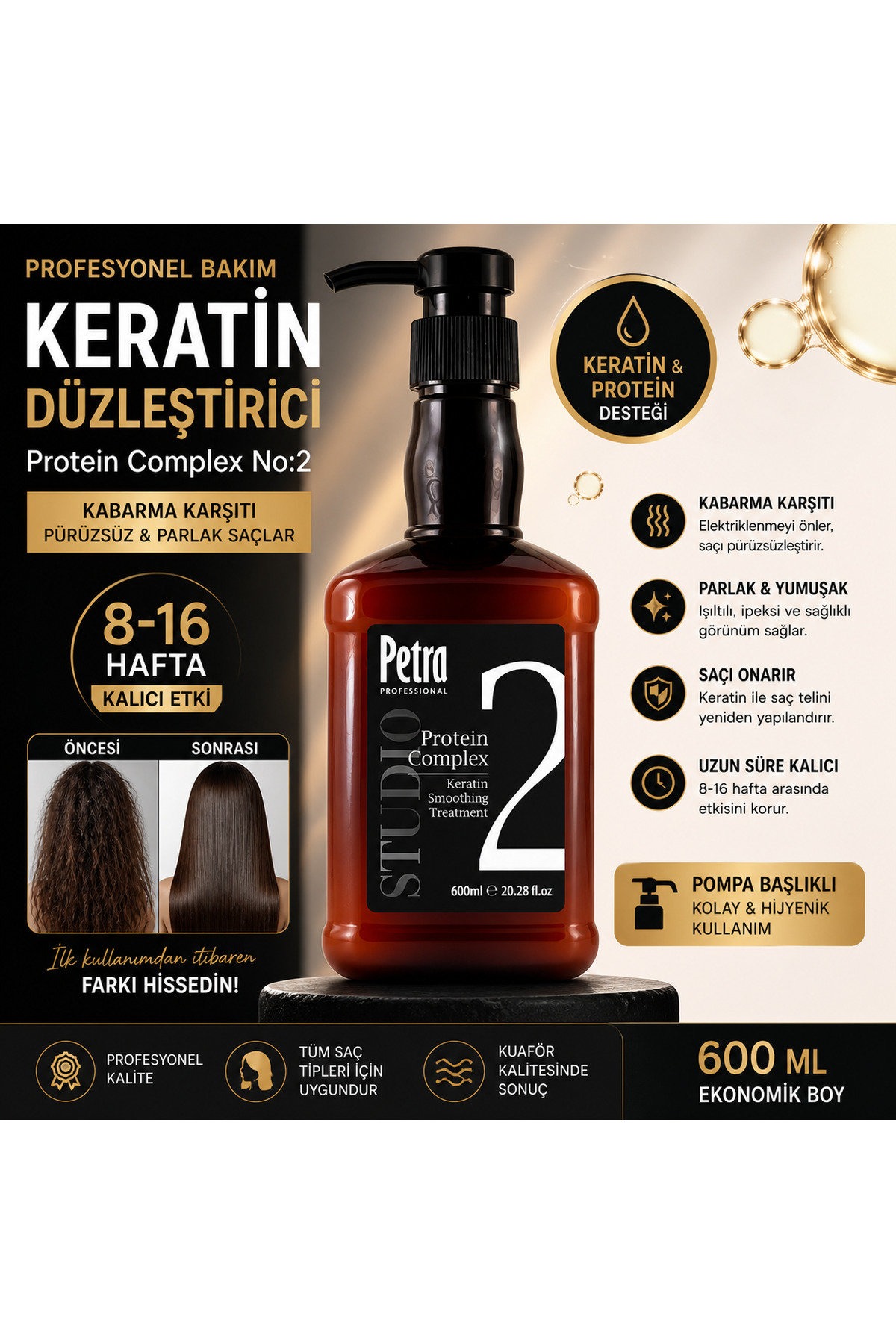 入手困難【プロ養成】高級サロン Platina Beauty 技術講習DVD Petra Protein Complex No 2 Keratin 600 ml | Brezilya Fönü