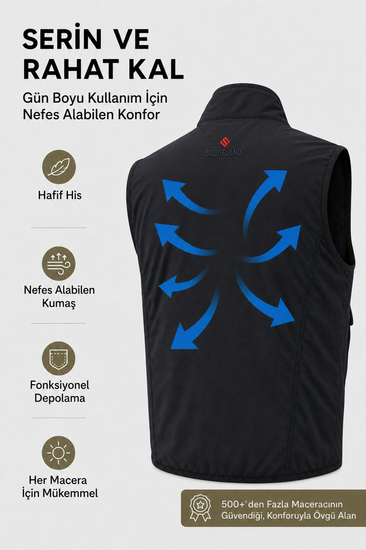 campscoutland Camp450 Outdoor Tactical Çok Cepli Su iticili Erkek Mevsimlik Taktik Likralı Yelek görsel 7