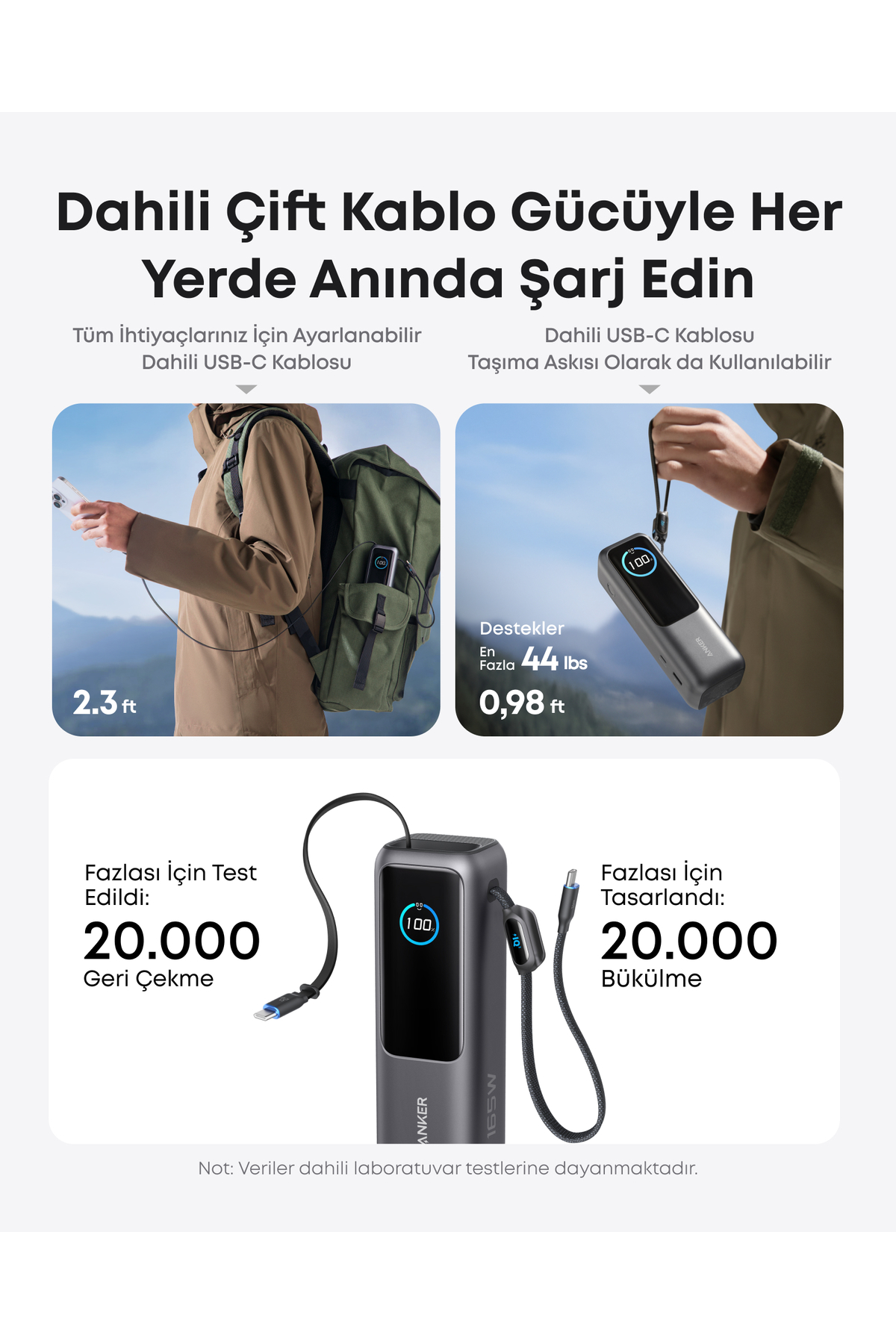 Anker Zolo 25.000 mAh Power Bank, 165W, Taşınabilir Şarj Cihazı