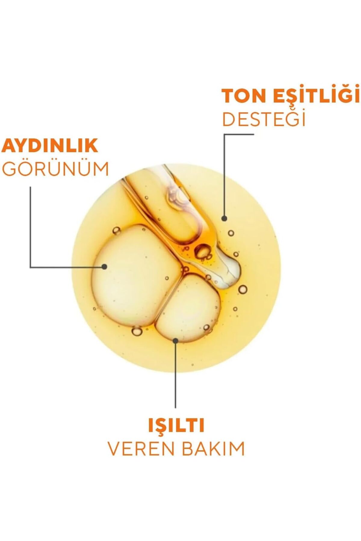 C Vitamini Serum 30 ml - Aydınlatıcı ve Leke Karşıtı Cilt Serumu — B0C7QYYV4M — تصویر 3 از 5