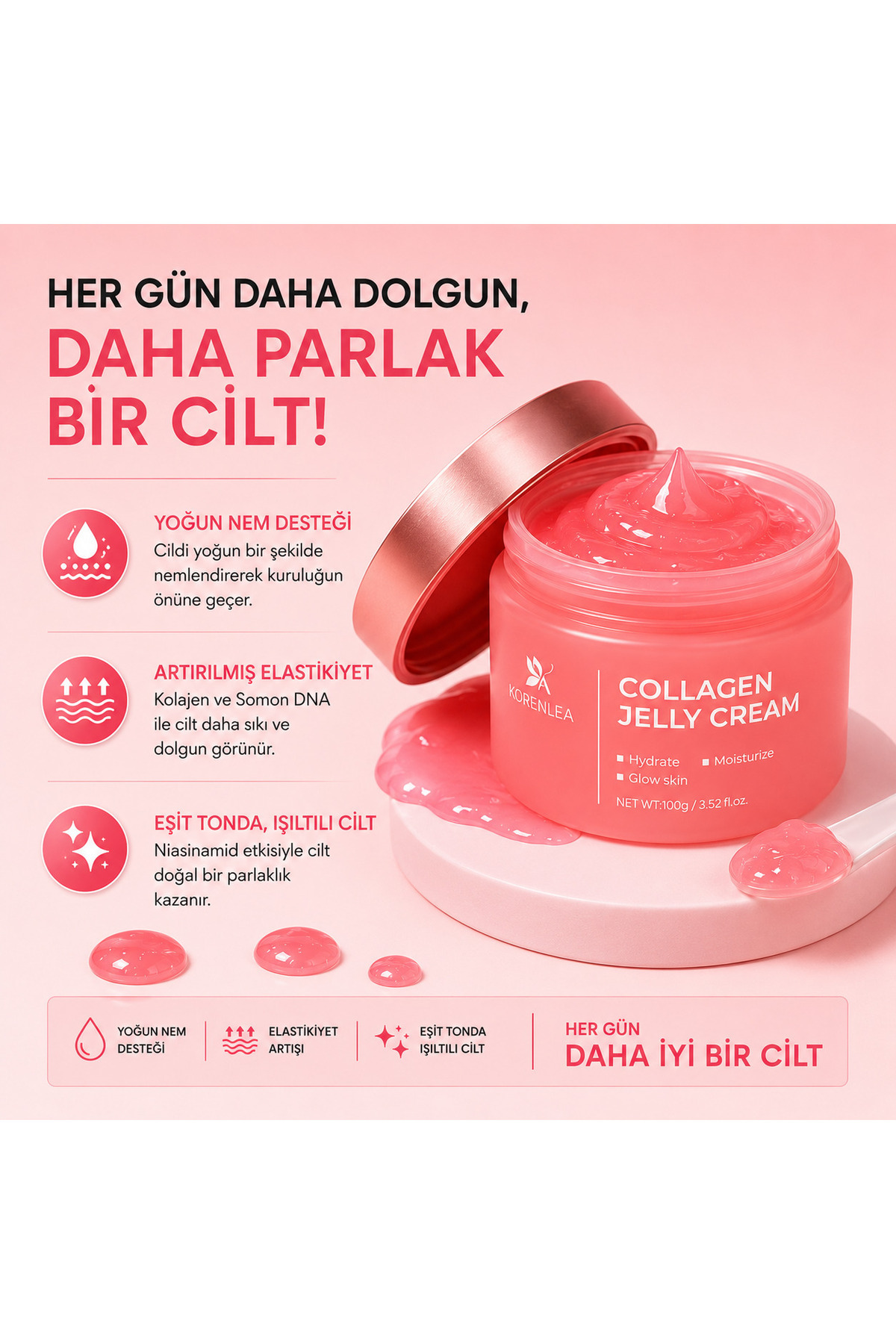 Korenlea™ Somon PDRN Collagen Jelly Cream — TYCCD92A07CC46D3CA358AB00 — تصویر 3 از 4