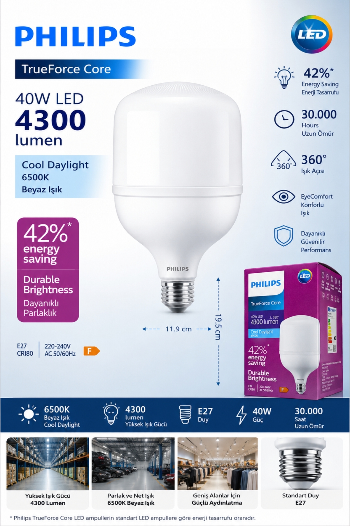 Philips TrueForce Core 40W LED Ampul 4300 lm 6500K Beyaz Işık E27