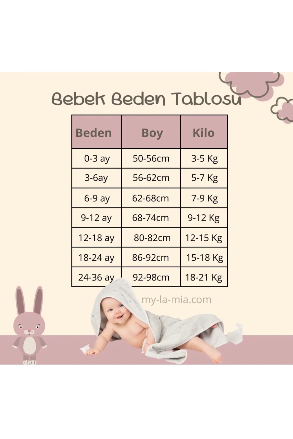 Ürün görseli