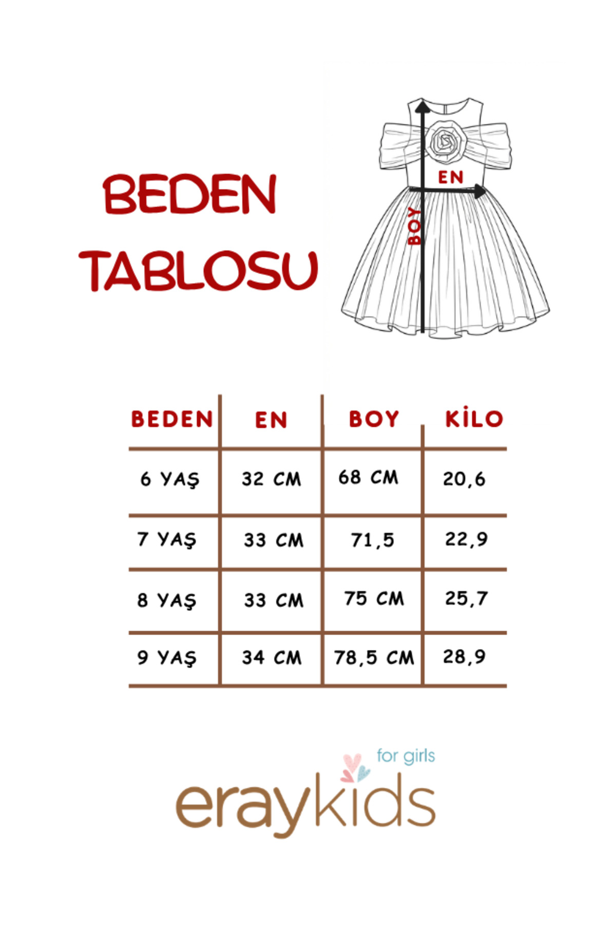 Ürün görseli