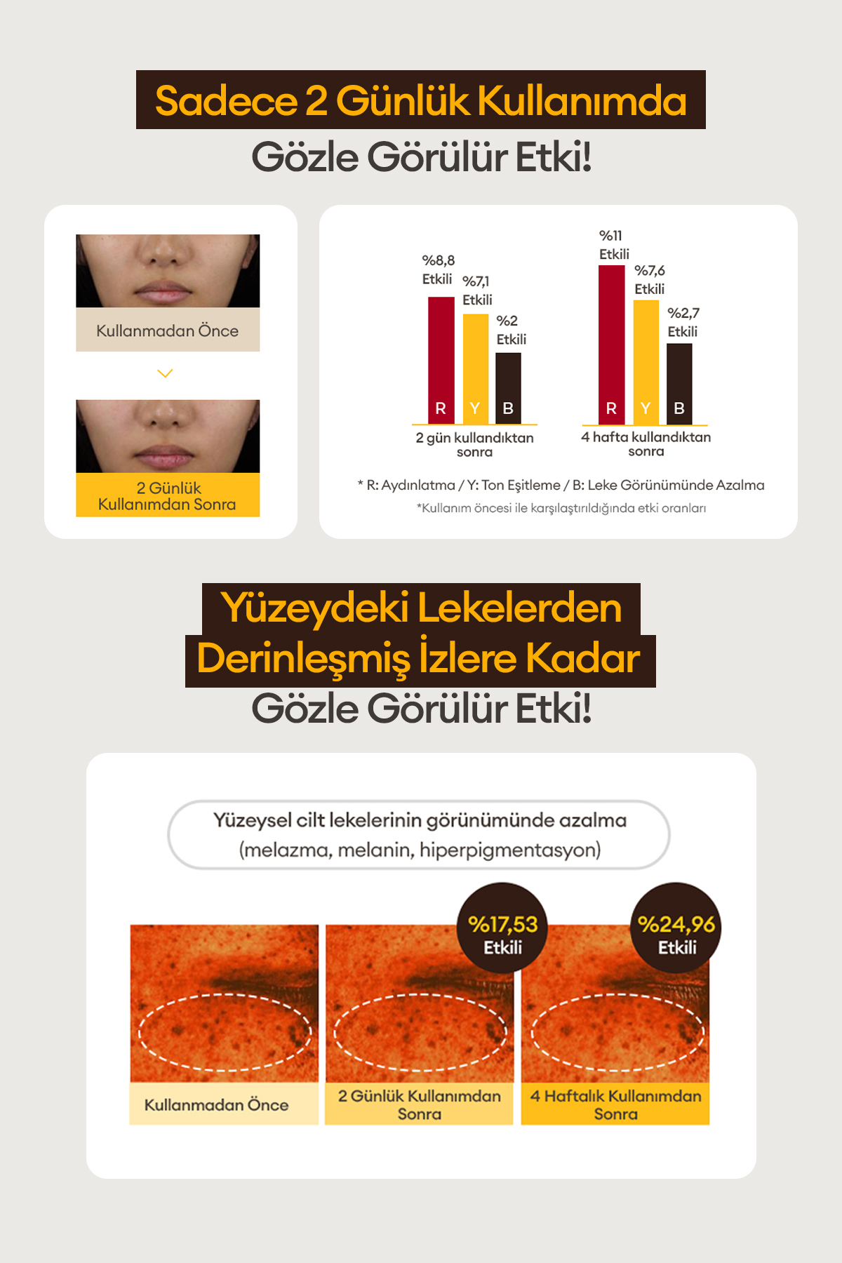 %27 Oranında Saf C Vitamini İçerikli, Leke Karşıtı, Aydınlatıcı Ampul Vita C Plus 27 Expert Ampoule — 8376 — تصویر 7 از 9