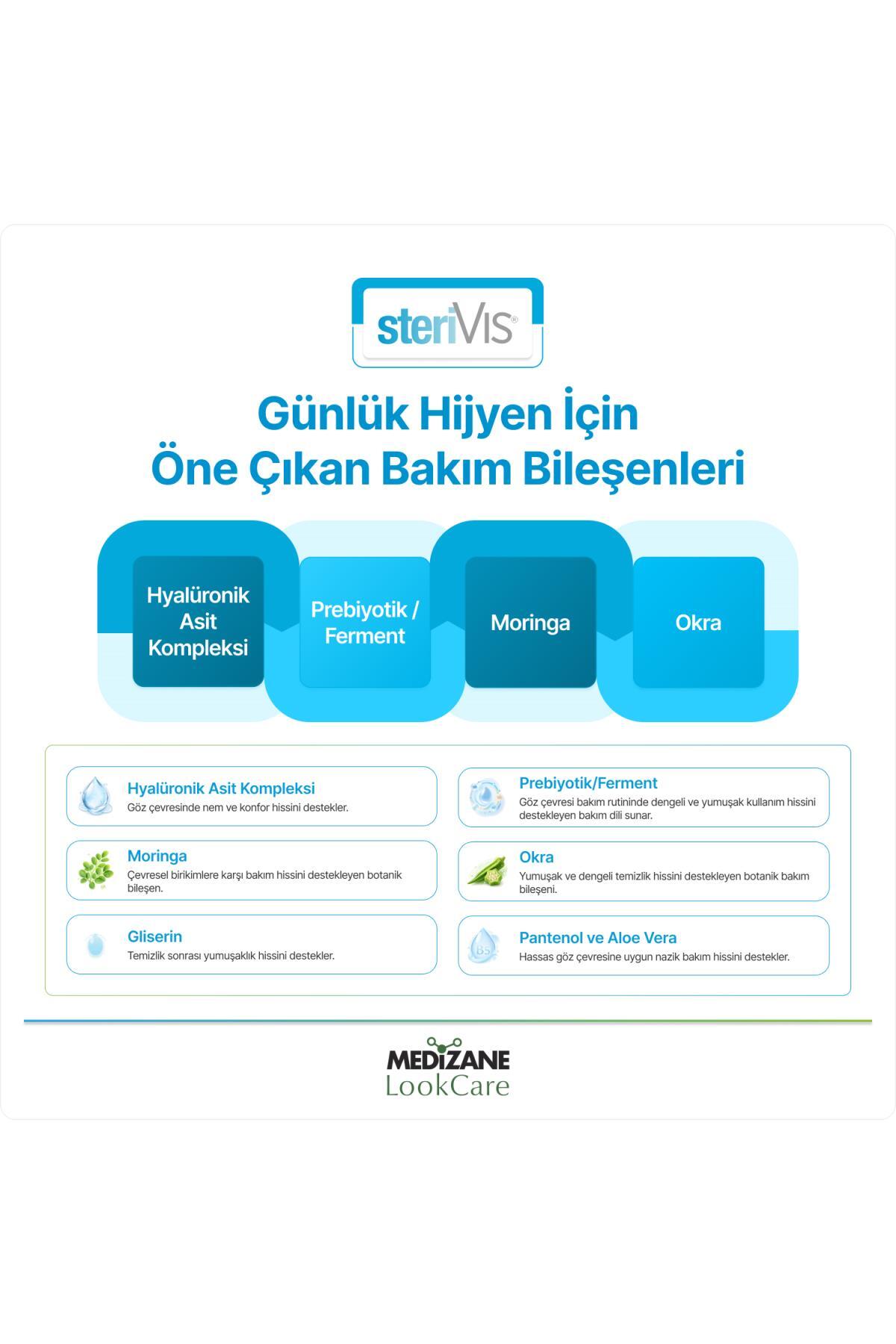LookCare SteriVIS Hassas Göz Temizleme Mendili 10lu — 98731 — تصویر 3 از 7