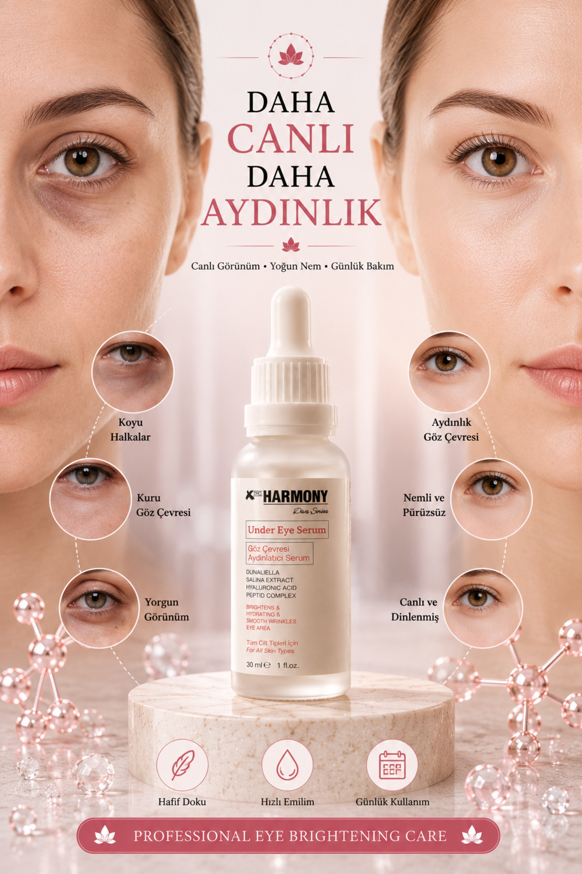 Peptide Complex Göz Çevresi Aydınlatıcı Serum 30 ml | Hyaluronik Asit Destekli Yoğun Nem & Canlı Bakış Etkisi — XPH-DS-ES030 — تصویر 5 از 8