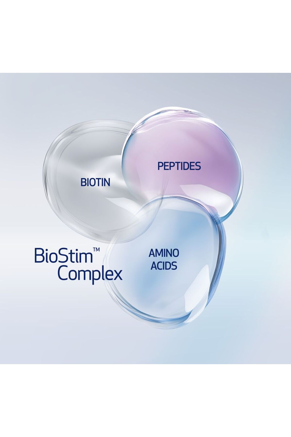 Nu-Cil BioStim Saç Derisi Serumu 60 ml — 300044 — تصویر 2 از 5