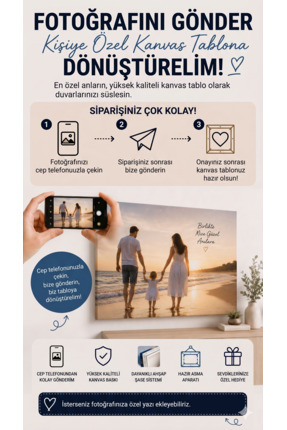 Hediyesayfaniz Kişiye Özel Fotoğraflı Kanvas Tablo Premium Ev Ofis Yatak Odas...