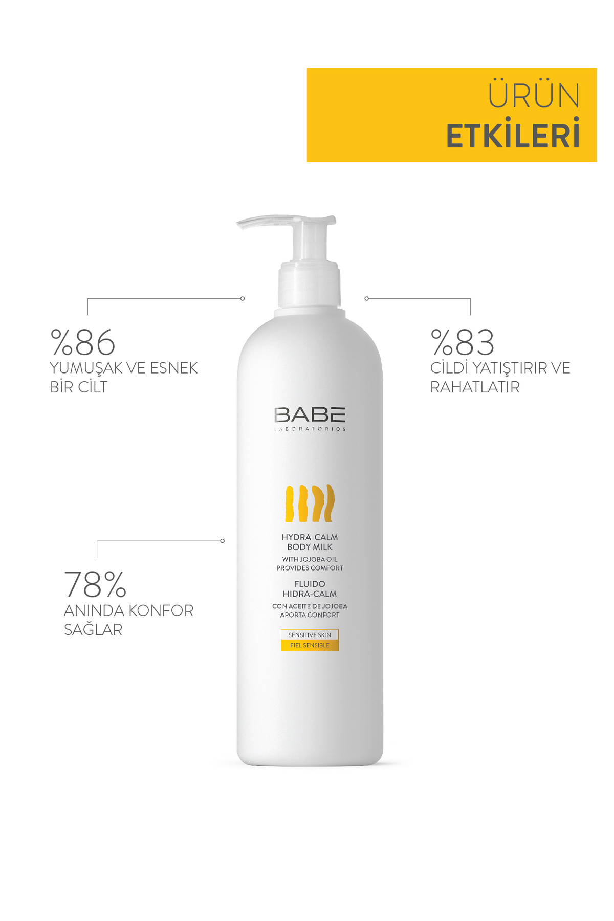 Hydra-Calm Body Milk 500ml - Yatıştırıcı Nemlendirici Vücut sütü — 8437011329905 — تصویر 2 از 4