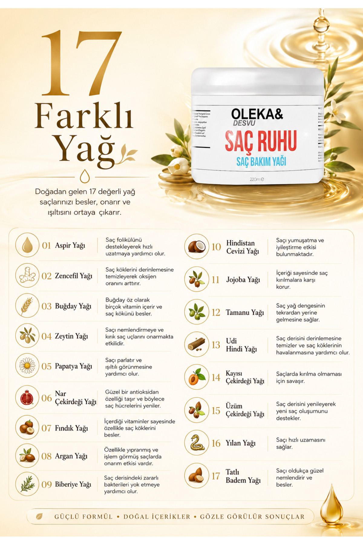 Saç Ruhu Bitkisel Saç Bakım Yağı, Hızlı Saç Uzatan Dökülme Karşıtı Onarıcı Dolgunlaştırıcı — 8683675683031 — تصویر 4 از 7