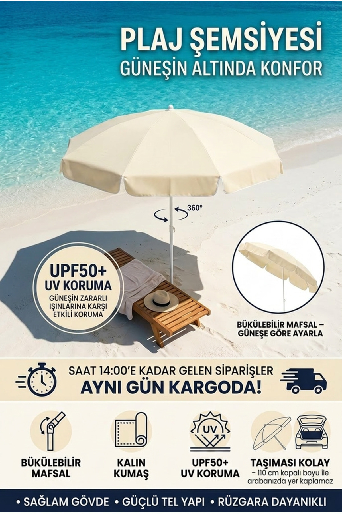 Beach Umbrella Balcony Garden Sun Umbrella 180cm UV Protected thick fabric Drum Excluded