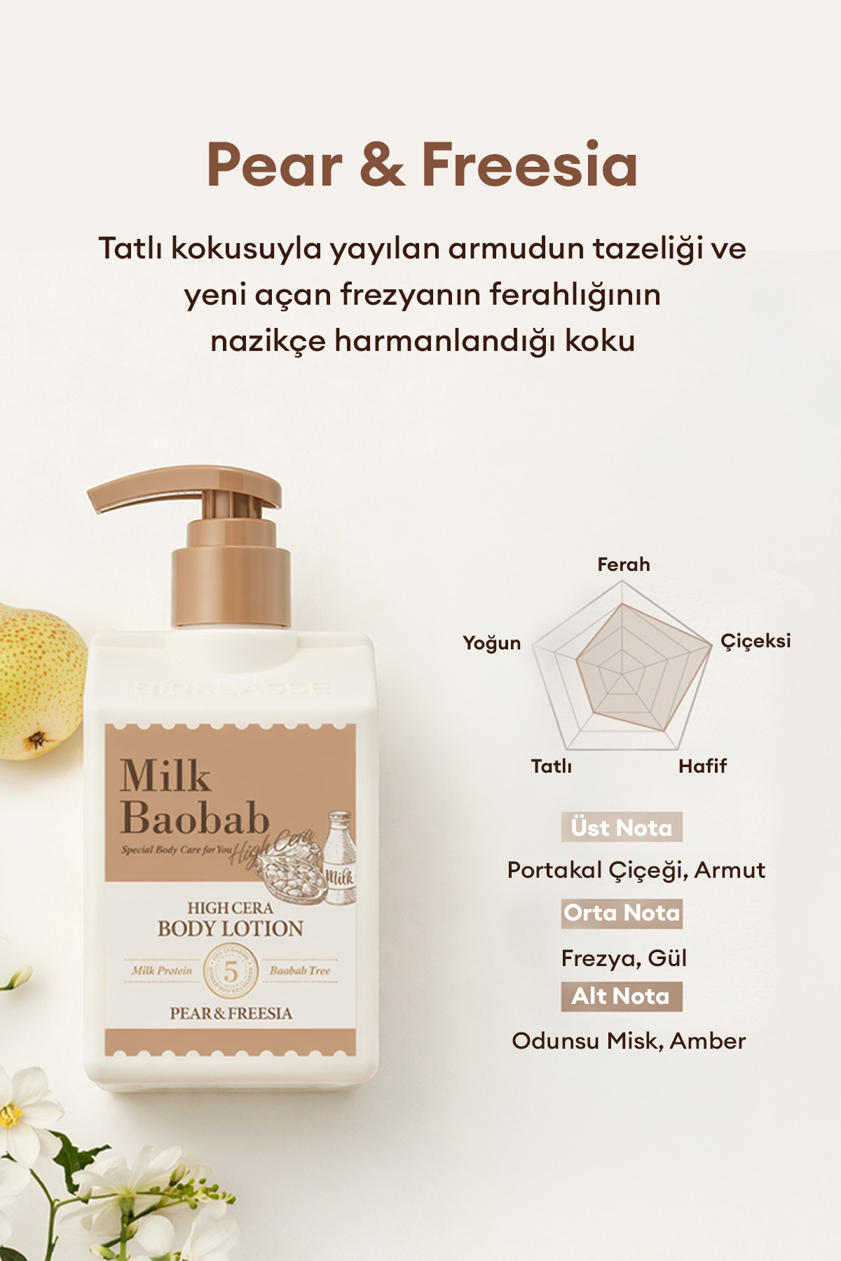 Milk Baobab Yoğun Nemlendirici & Besleyici Vücut Losyonu High Cera