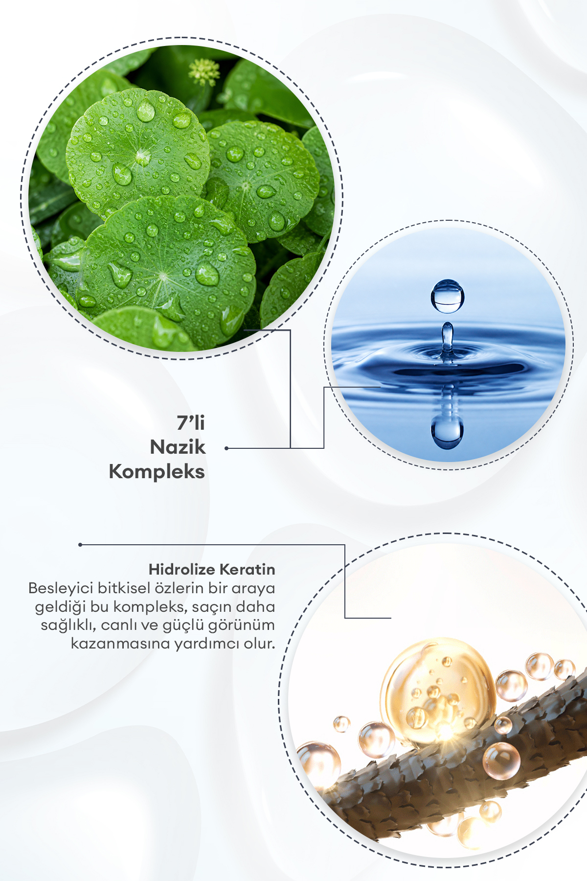 Yıpranmış Saçı Onaran Parfümlü Keratinli Saç Kremi Perfume Treatment (White Soap) — 9450 — تصویر 5 از 9