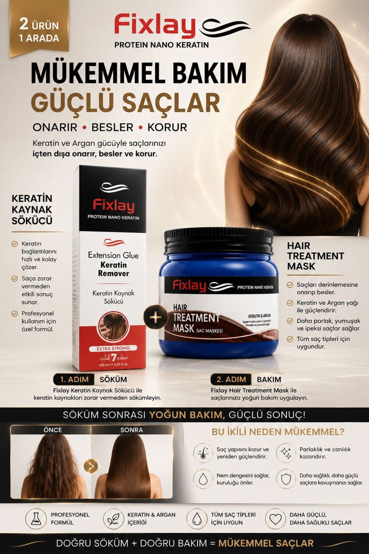 MICRO KERATIN KAYNAK SÖKÜCÜ VE KERATIN SAÇ BAKIM MASKESİ 2LI SET — MIC566789 — تصویر 3 از 3