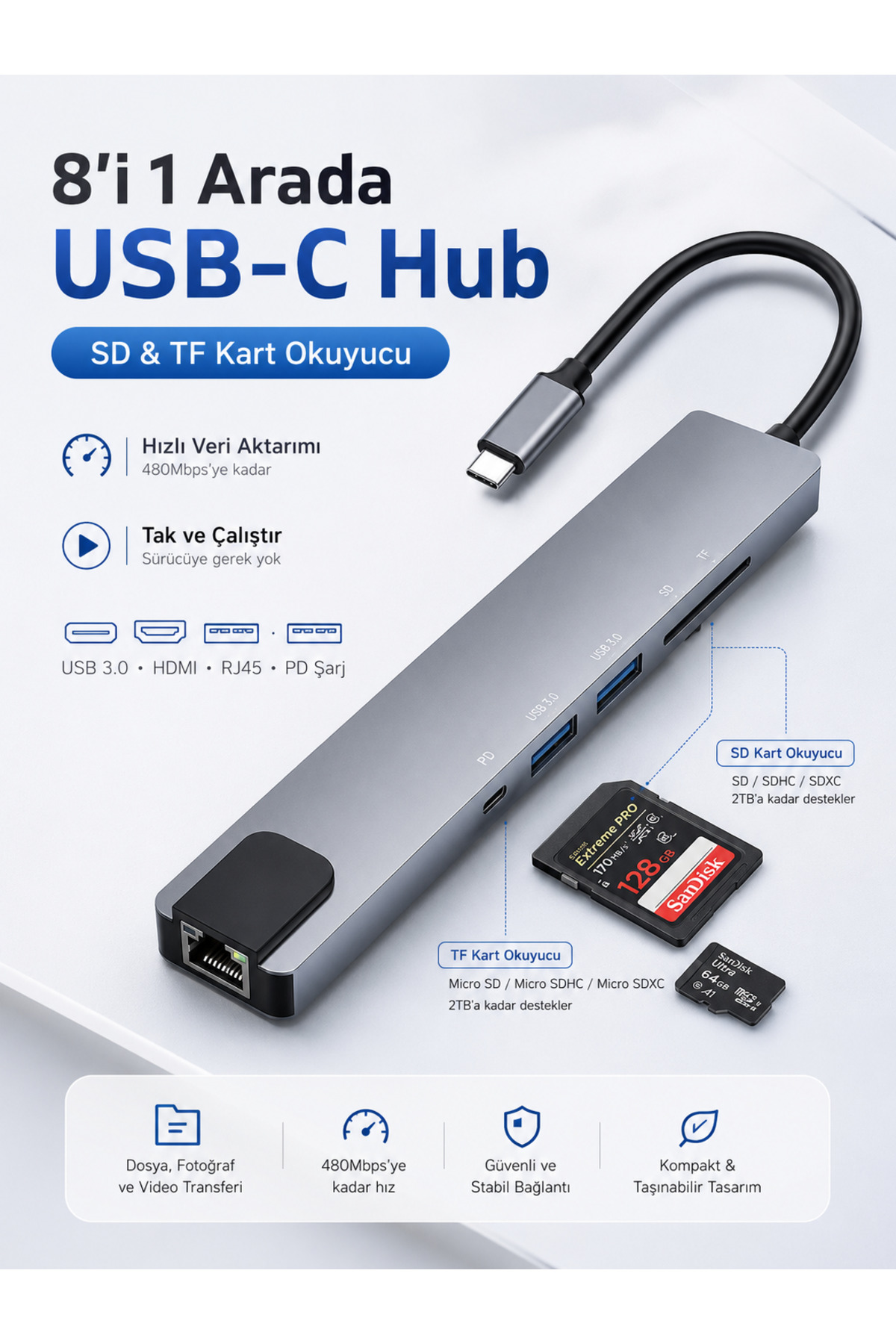 8 Portlu USB-C Hub Çoklayıcı Adaptör | 1000Mbps RJ45 Kablolu İnternet, 4K@30Hz HDMI Görüntü Aktarımı, PD Şarj, SD/TF Kart Desteği, 5Gbps Hızlı Veri Aktarımı MacBook, Notebook ve Tablet Uyumlu
