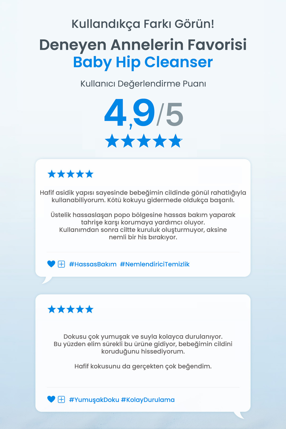 Bebeklere Özel, Cildi Nemlendiren&Koruyan Hassas Bölge Temizleme Köpüğü Baby Hip Cleanser — 9699 — تصویر 6 از 9