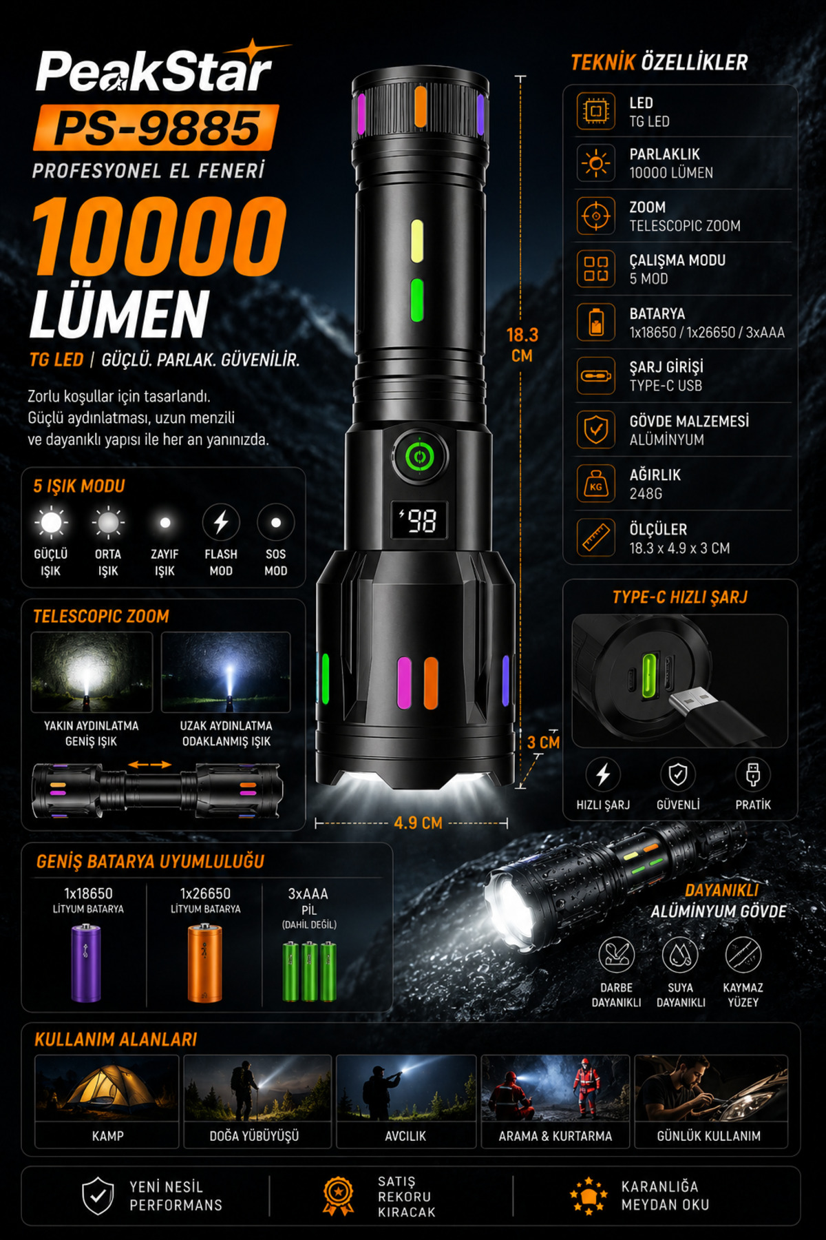 PeakStar Ps-9885 Ultra Parlak Su Geçirmez Zoomlu Güçlü 50w 10000
