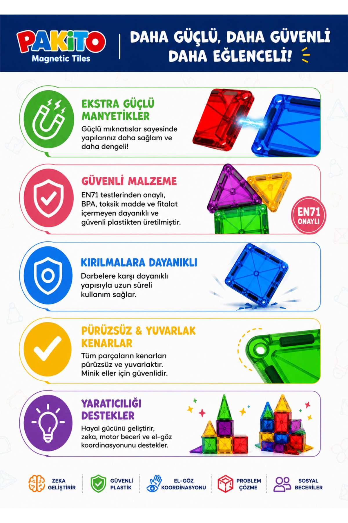 بلوک‌های ساختاری مغناطیسی 72 تکه Original | بلوک‌های مغناطیسی مگنتی