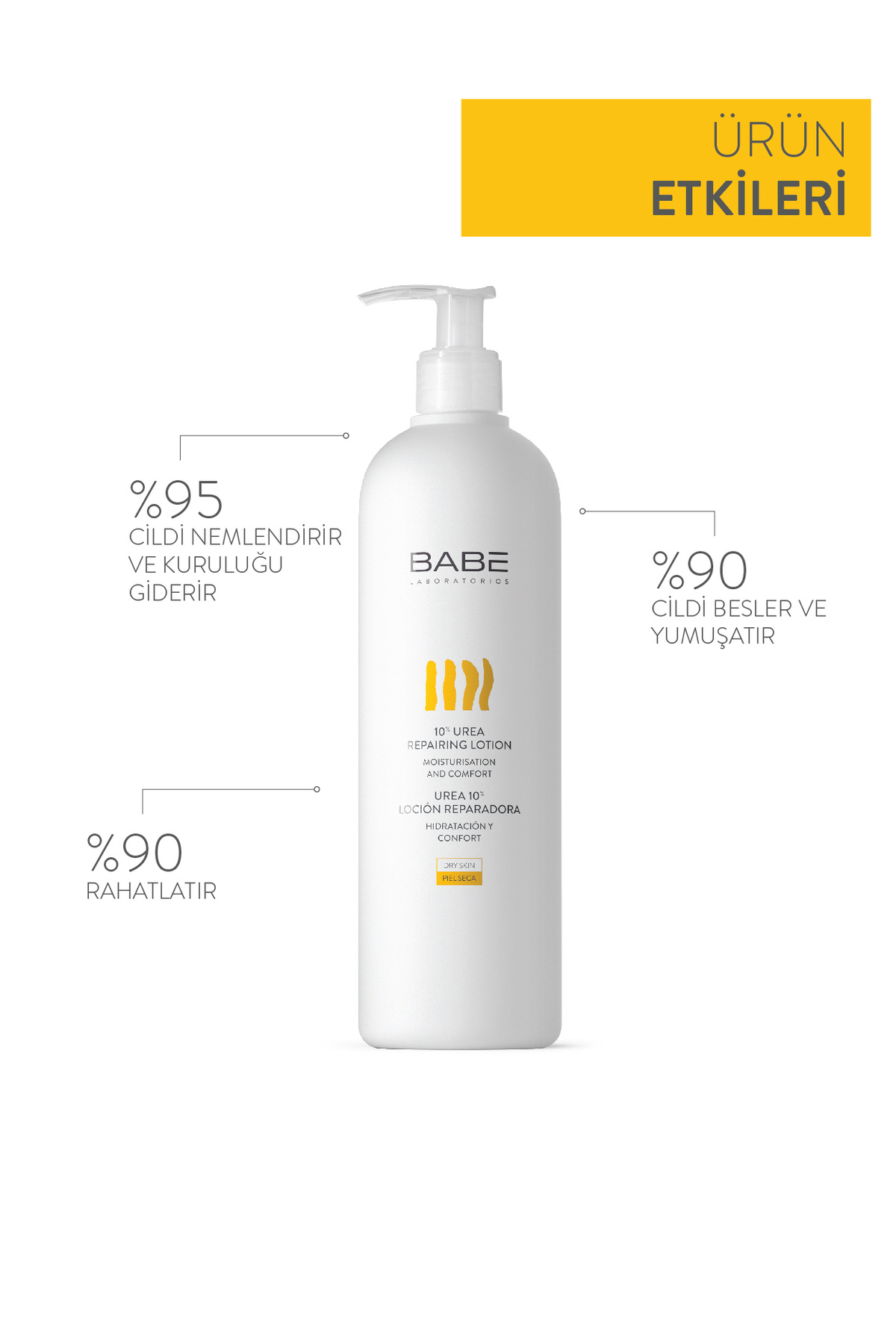 10% Urea Repairing Lotion 500ml - %10 Üre İçeren Onarıcı Vücut Losyonu — 8437011329028 — تصویر 2 از 5