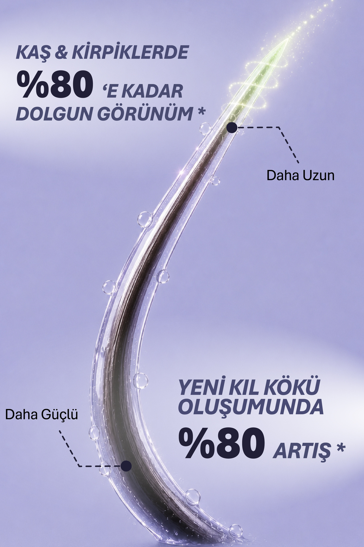 Keratin Ve Biotin Içeren Besleyici Uzatıcı Doğal Bakım Kaş Kirpik Serumu 6 ml — AJ.02.00028 — تصویر 7 از 9