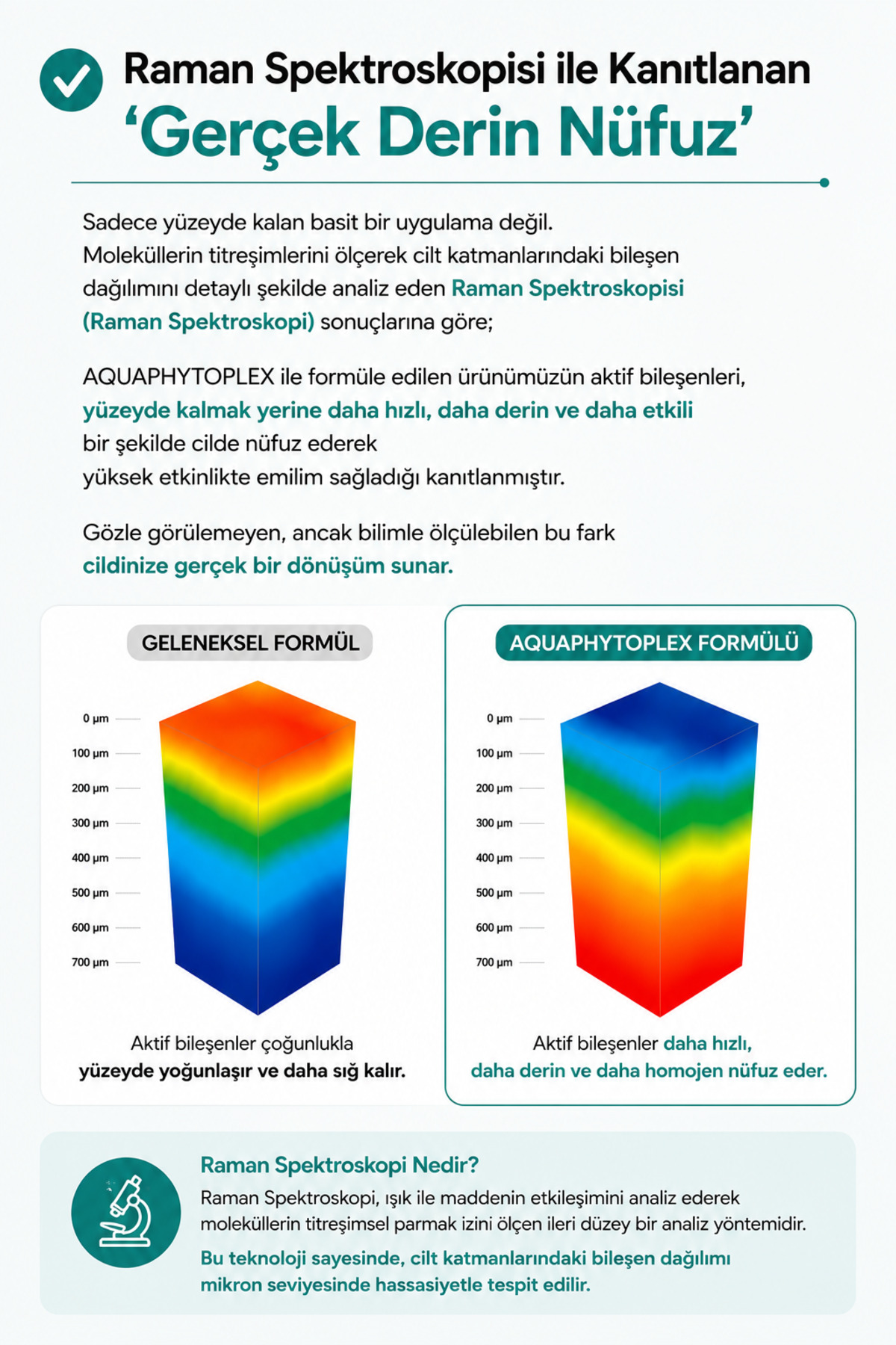 Canlandırıcı, Leke Karşıtı, Işıltı Veren C Vitamini, C+Glow Yuzu Serum, Güney Kore Serum — 002 — تصویر 5 از 9