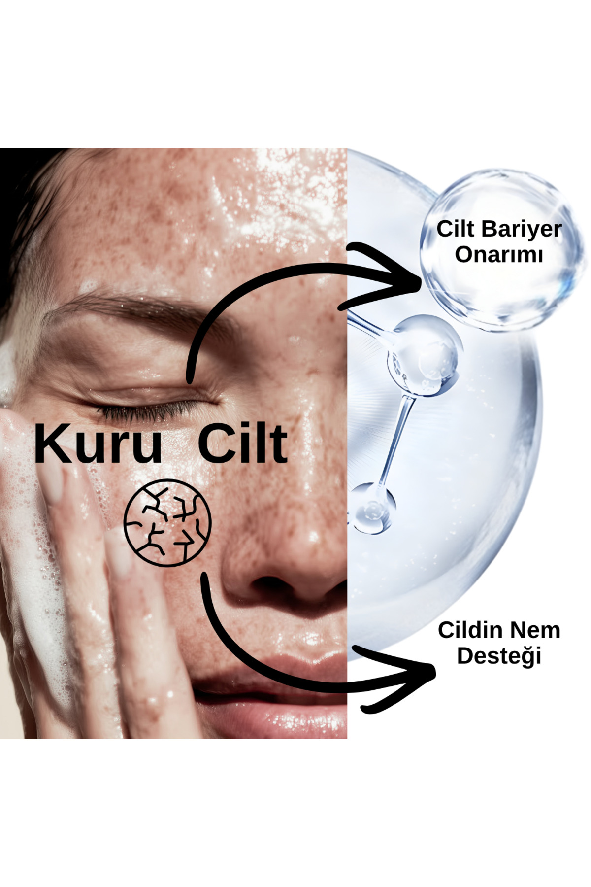 Nemlendirici & Bariyer Onarıcı Yüz Temizleme Jeli 200 ml – Kuru ve Karma Ciltler İçin Hassas Temizleyici — cınqjel — تصویر 2 از 3