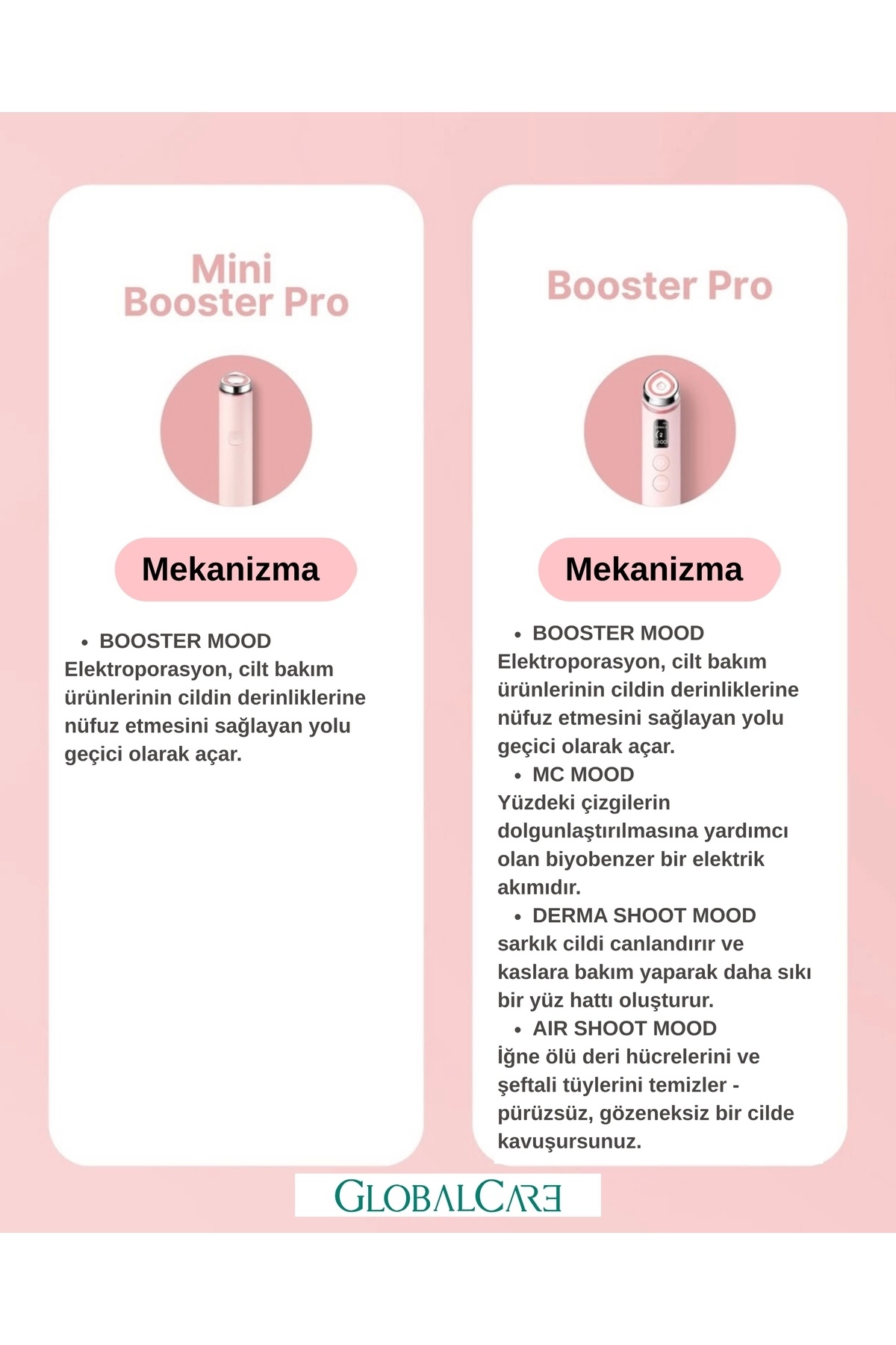medicube AGE-R BOOSTER PRO MINI 美顔器説明書付き Medicube - AGE-R Booster Pro Mini Pink Cilt Bakım Cihazı G1013AXNS